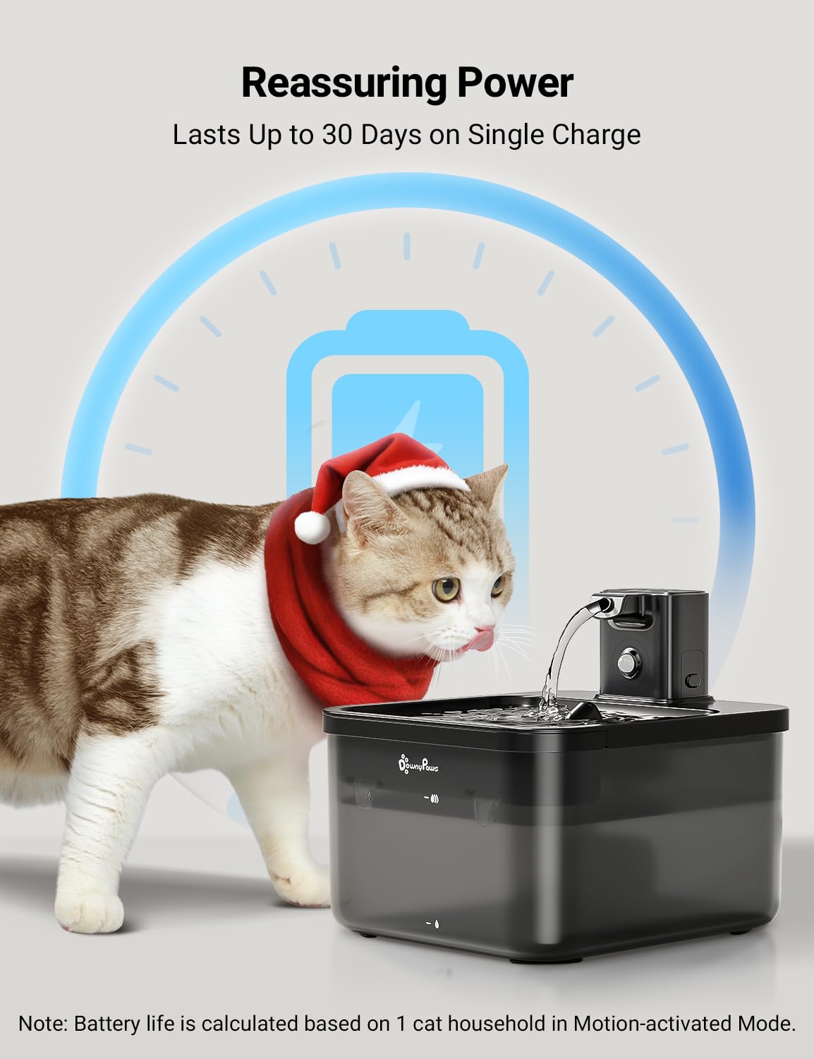 DownyPaws fursink-84oz-capacity image emphasizes long-lasting water supply for busy households