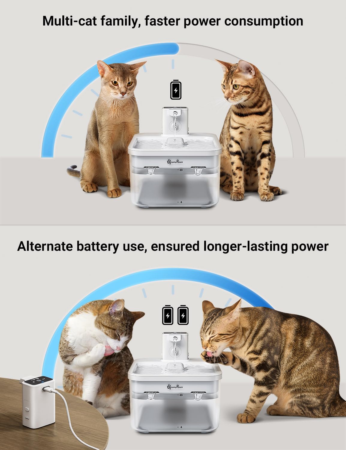 DownyPaws replacement battery cover white facilitates quick fountain maintenance