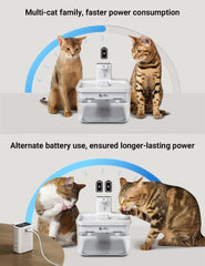 DownyPaws replacement battery cover white facilitates quick fountain maintenance