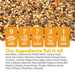 Dr. Harvey's Canary Blend variety of ingredients for a natural diet.