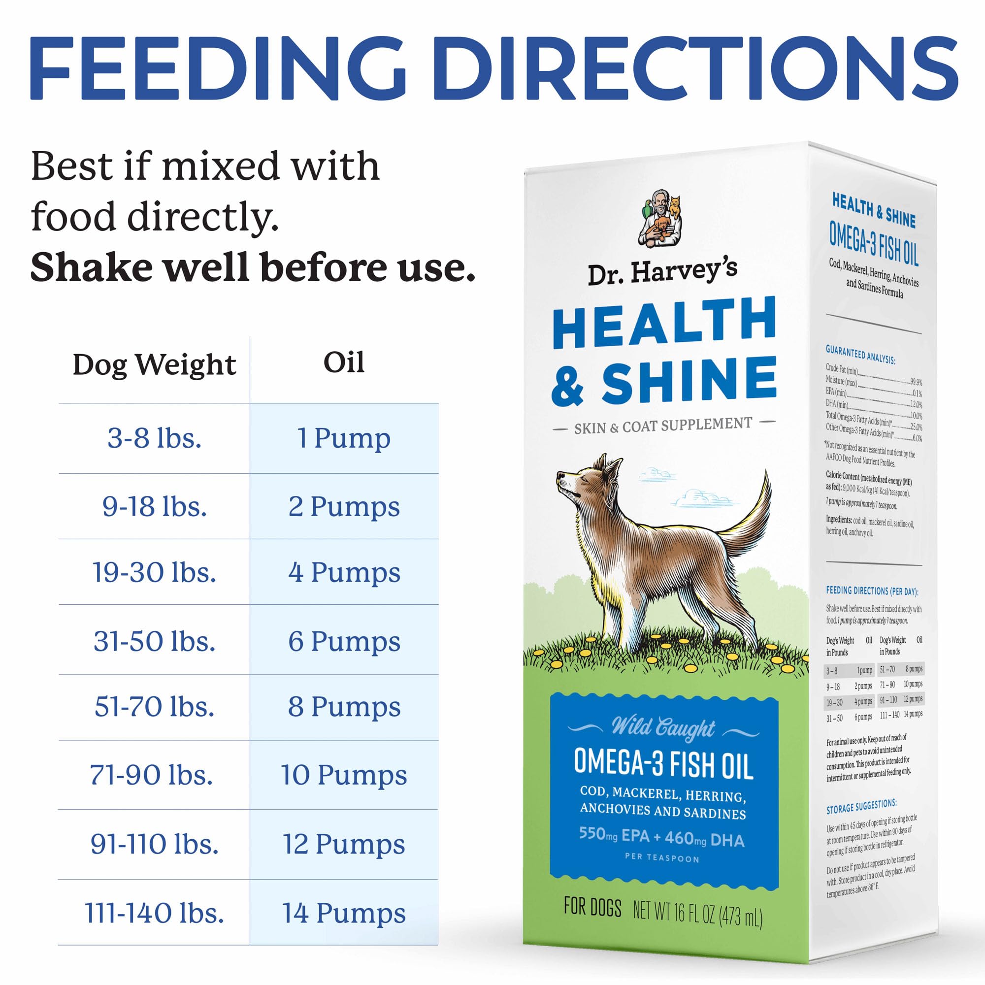 Dr. Harvey’s Health & Shine Omega-3 suits homemade or raw dog diets.