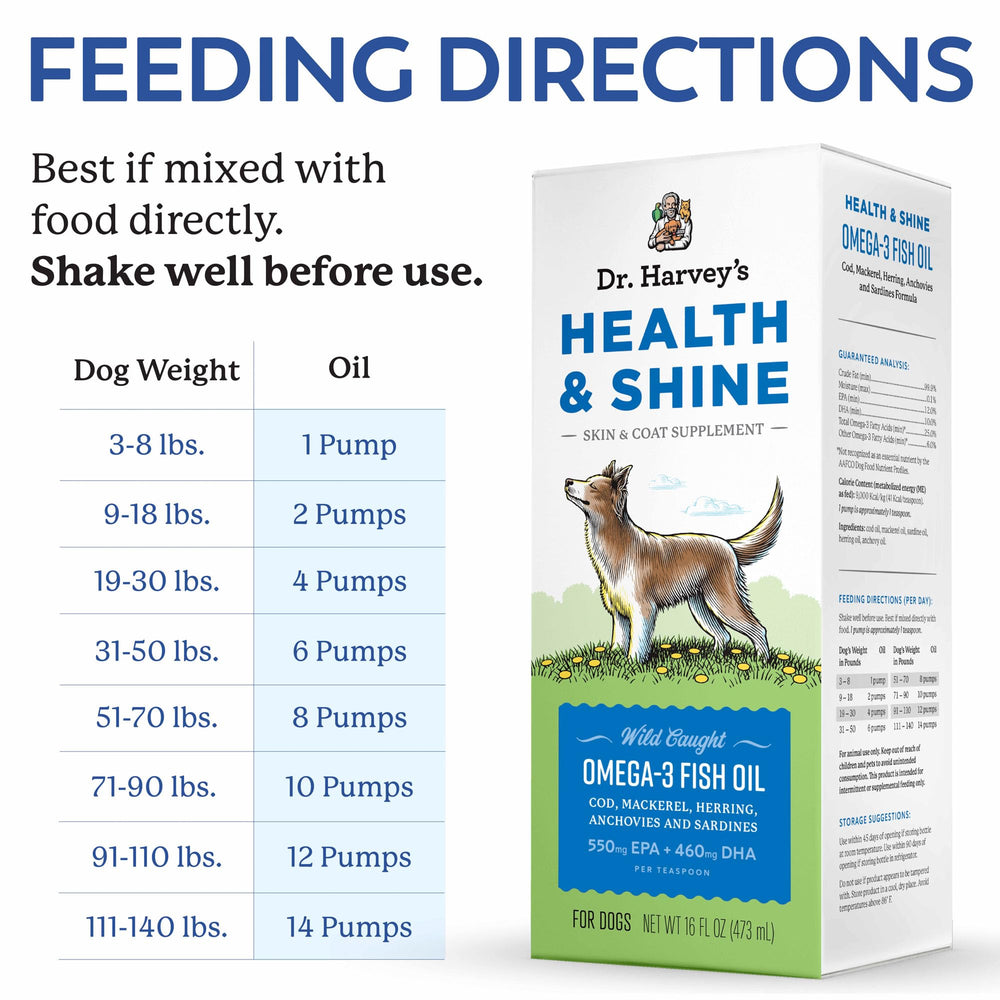 Dr. Harvey’s Health & Shine Omega-3 suits homemade or raw dog diets.
