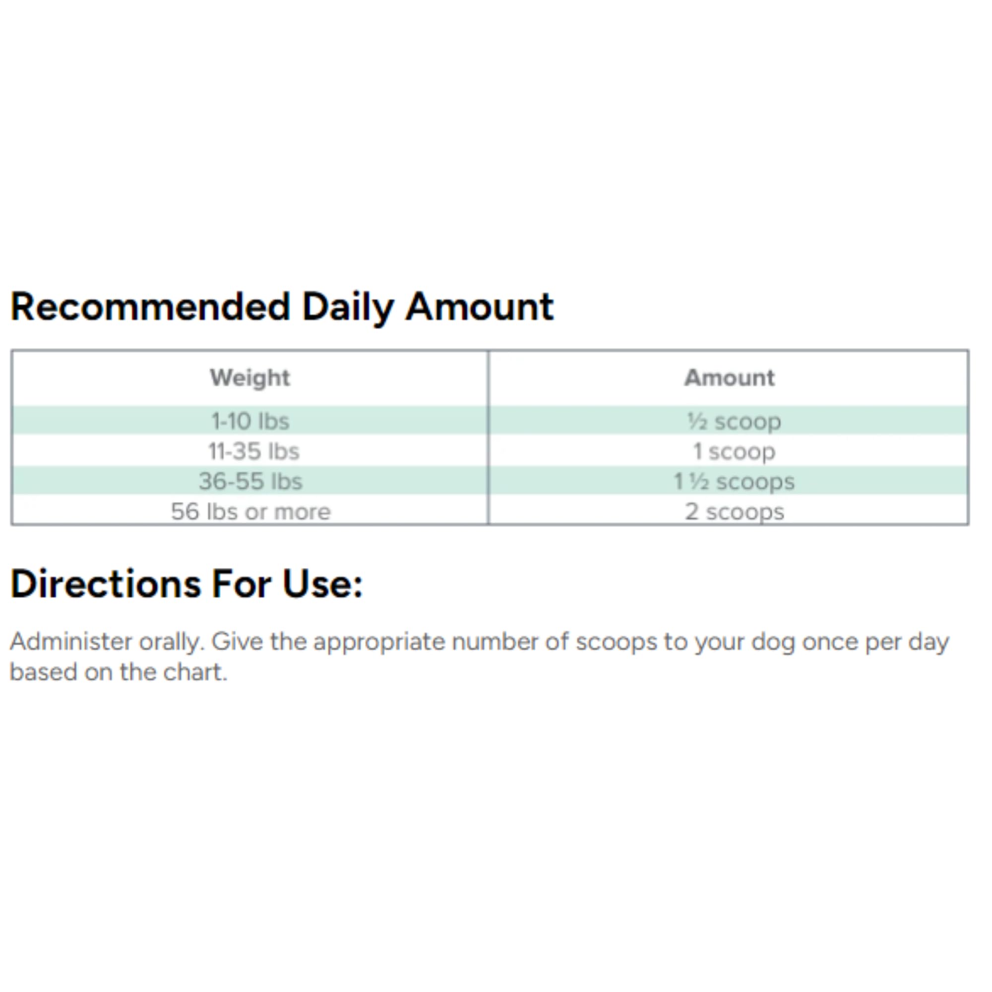 Dr. Marty ProPower Plus dog meal mix promotes oral health and stool quality.