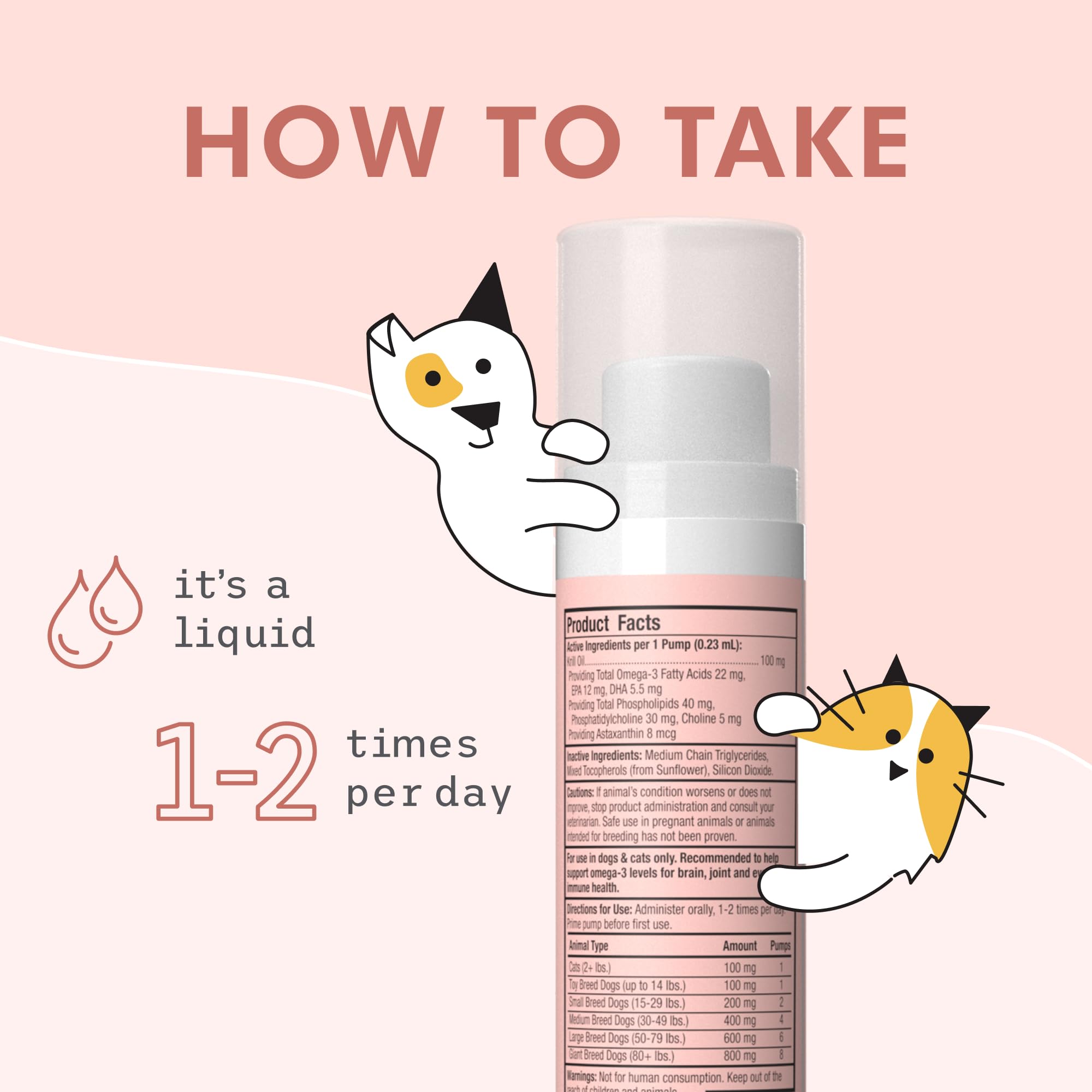 Dr. Mercola Bark & Whiskers krill oil pump demonstrates mess-free daily dosing.