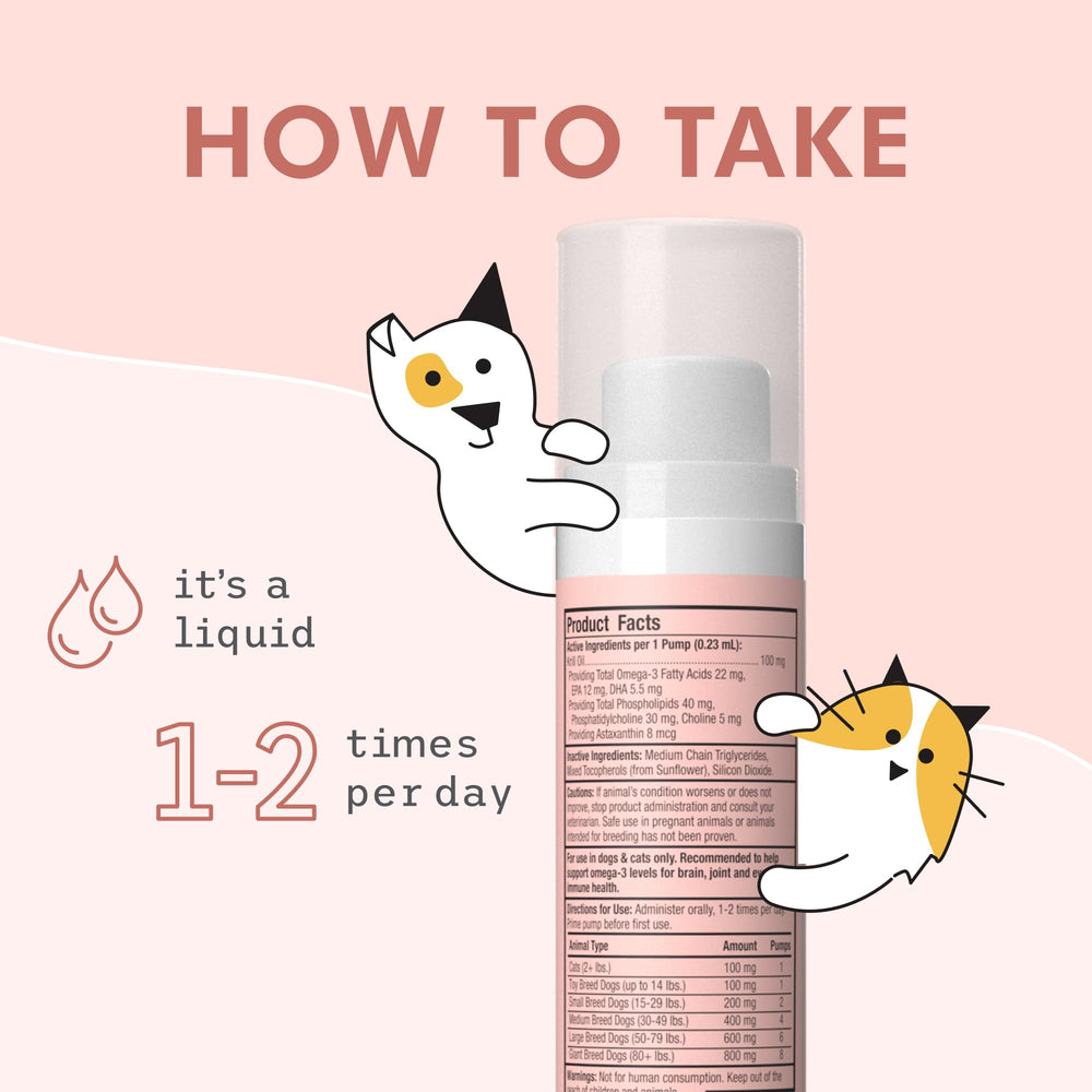 Dr. Mercola Bark & Whiskers krill oil pump demonstrates mess-free daily dosing.