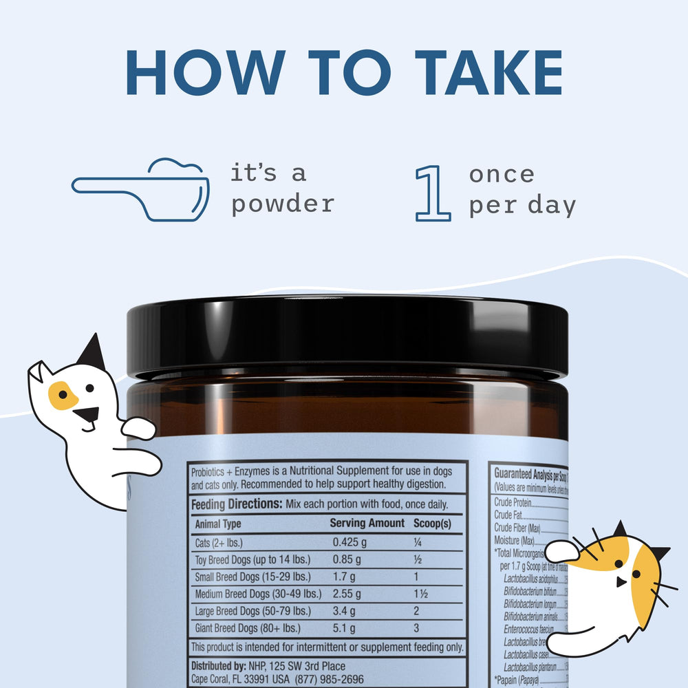 Dr. Mercola Bark & Whiskers organic-superfoods closeup highlights turmeric and broccoli sprouts for immune support.