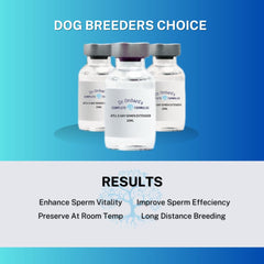 Shipping-ready Dr. Orchard's RTU extender protects semen in transit.