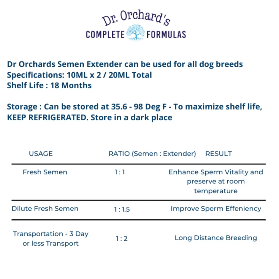 Secure 20ml storage vial of Dr. Orchard's RTU extender.