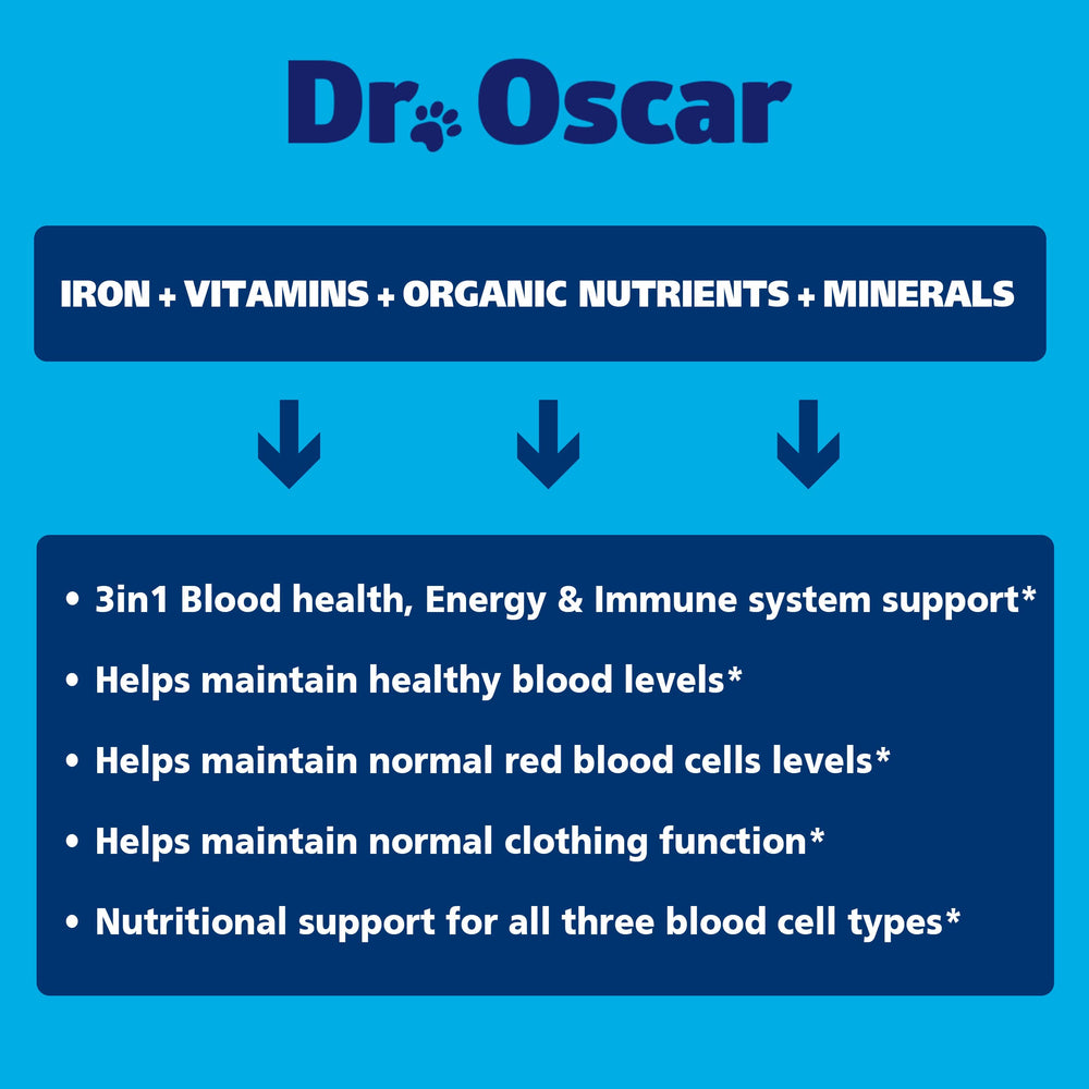 Dr. Oscar Blood Aid iron supplement for dogs aids red blood cell health.