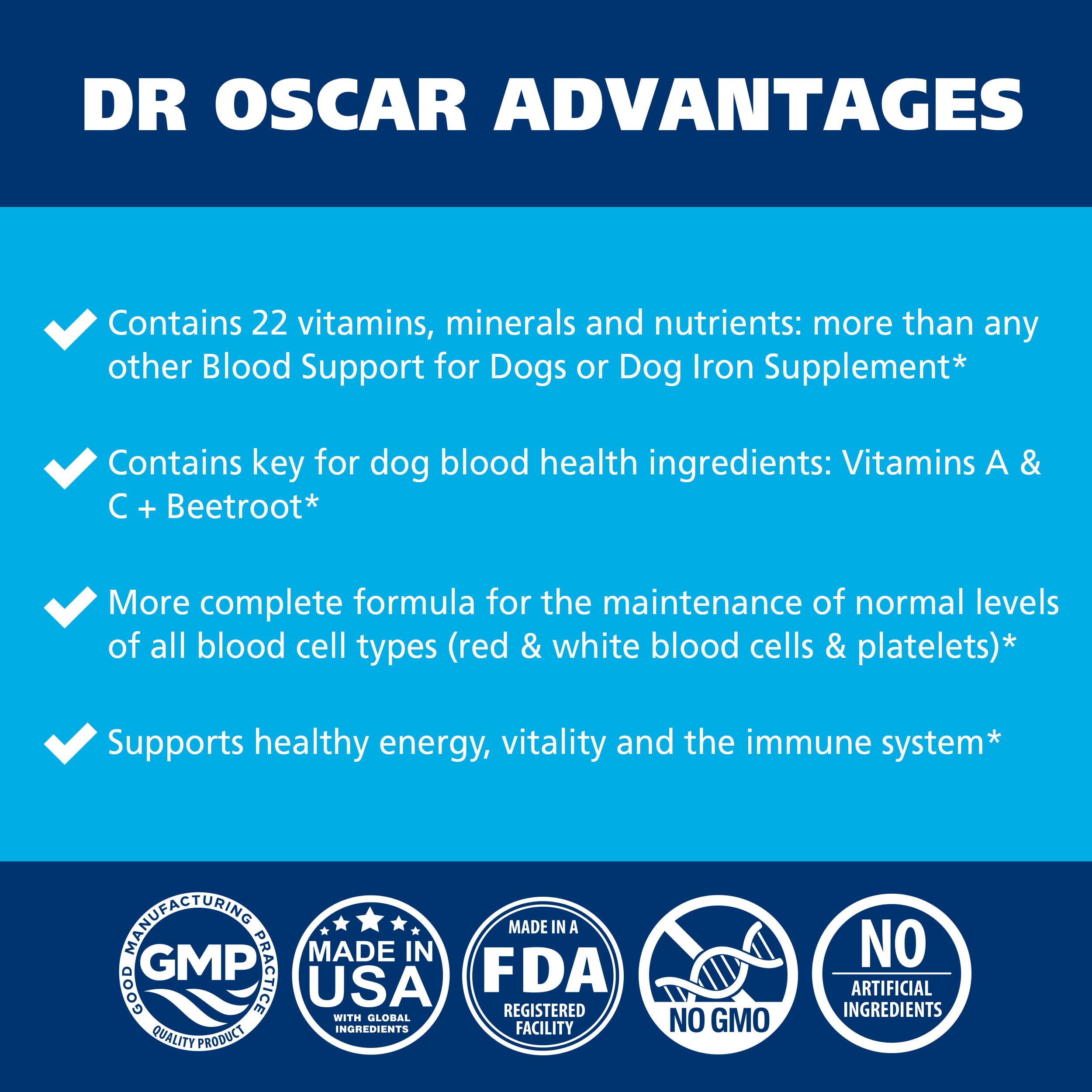 Dr. Oscar Blood Aid twenty-two-in-one ingredients highlight broad nutritional support.