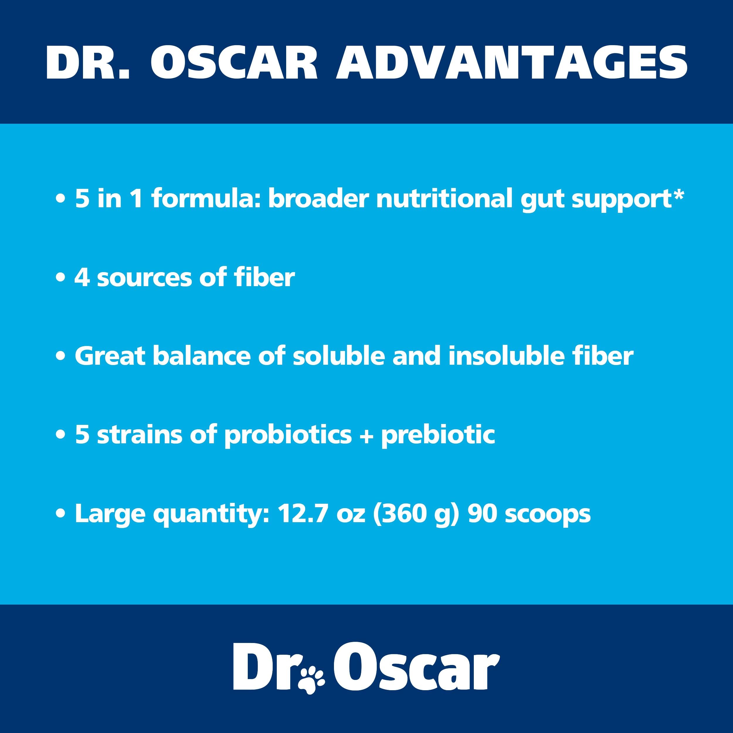 Dr. Oscar Gut Health stool-quality illustration for normal bowel support.