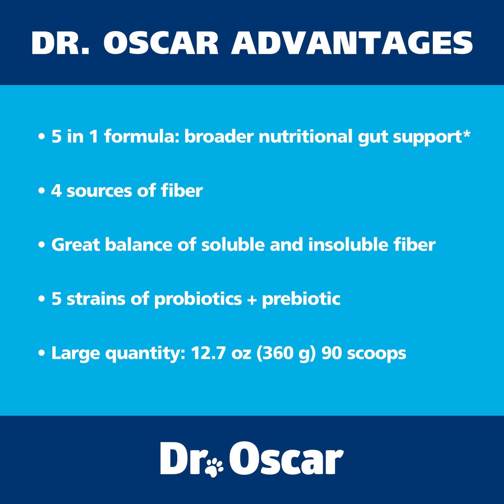 Dr. Oscar Gut Health stool-quality illustration for normal bowel support.