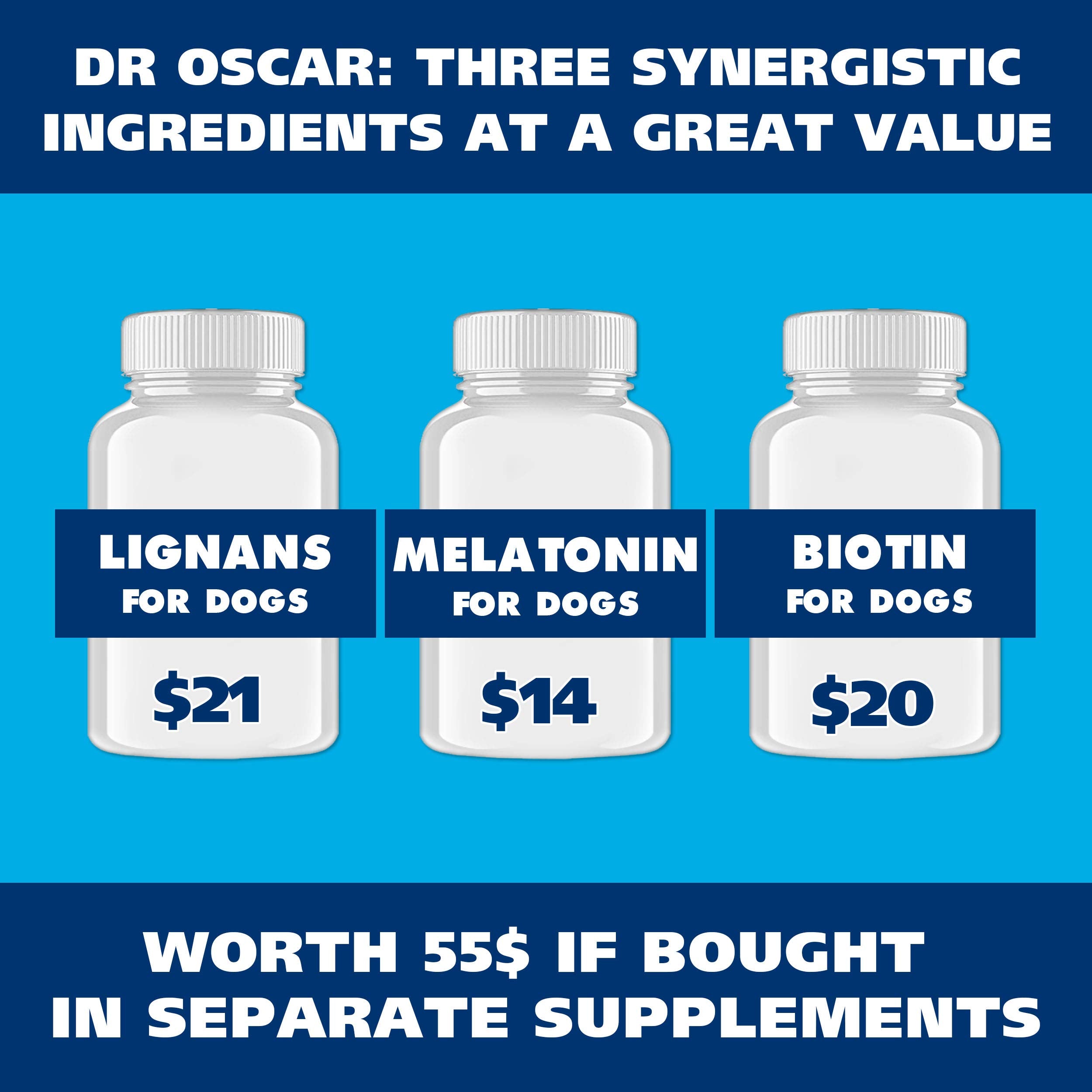 Dr. Oscar label closeup emphasizing 3in1 value and hormone-support benefits.