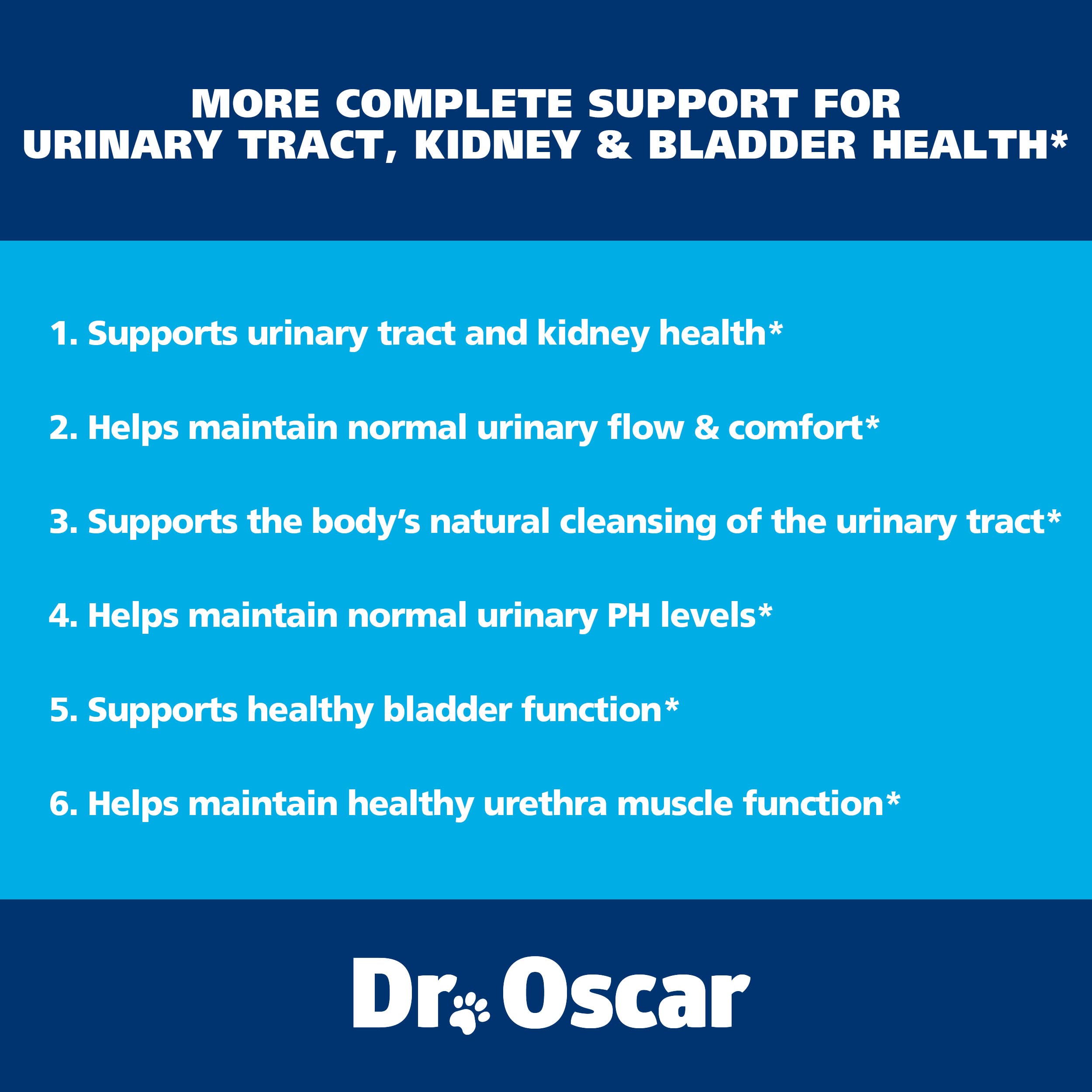 Dr Oscar pumpkin seed extract visual showcasing bladder health support
