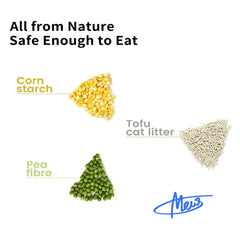 Dr. PawPaw tofu litter odor control demonstrates a fresh-smelling home.