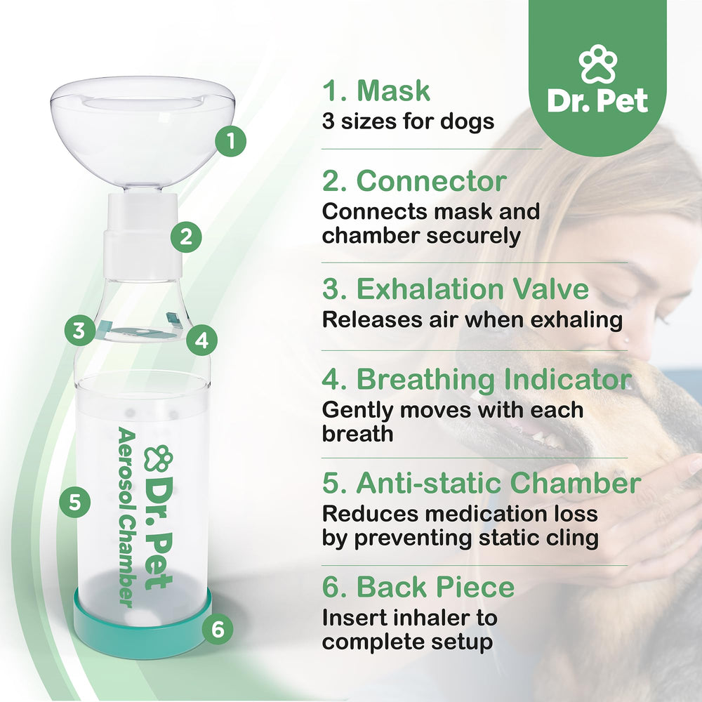Dr. Pet Dog Aerosol Chamber large mask for larger breeds.