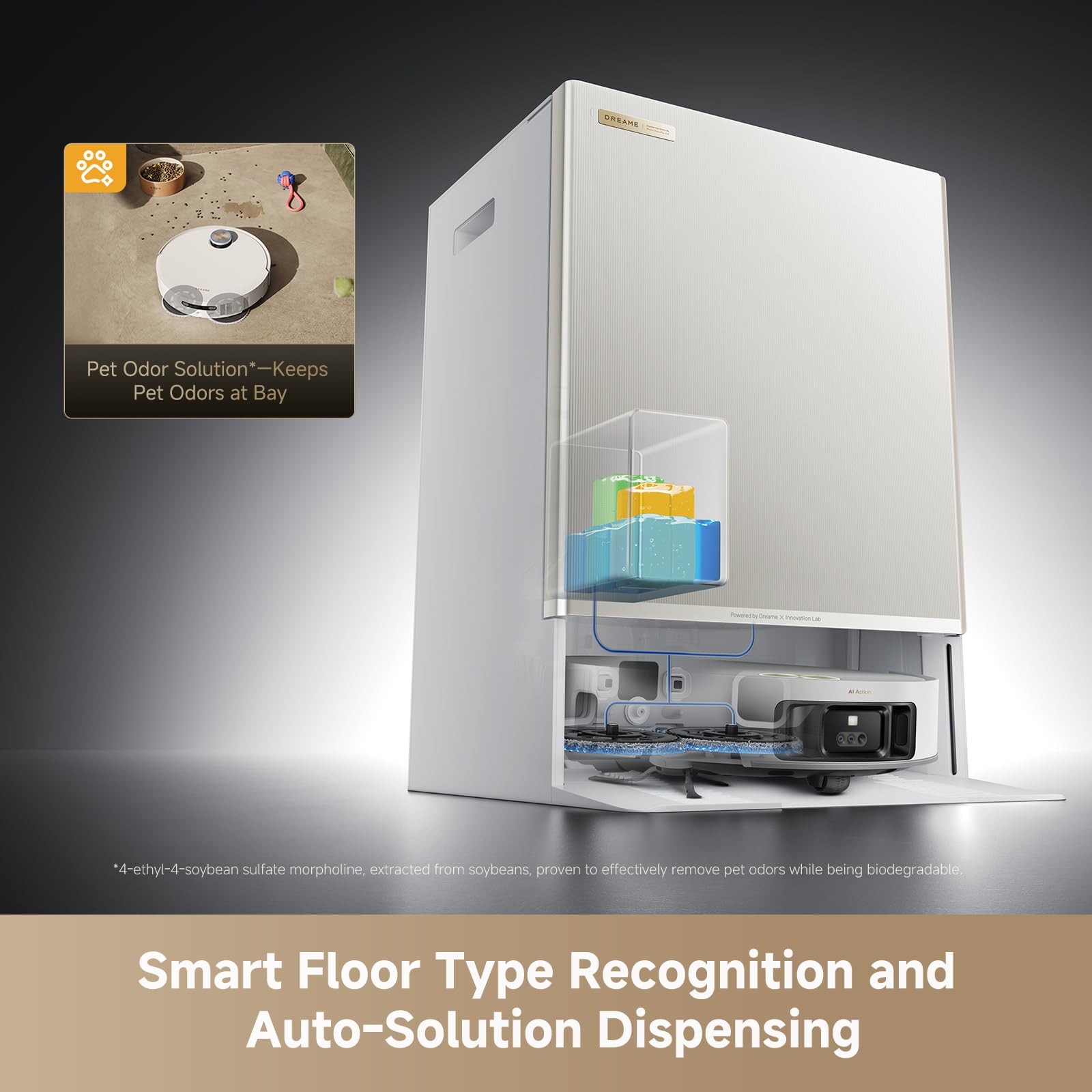 DREAME Aqua/Matrix Series compatibility ensures seamless robot vacuum integration.