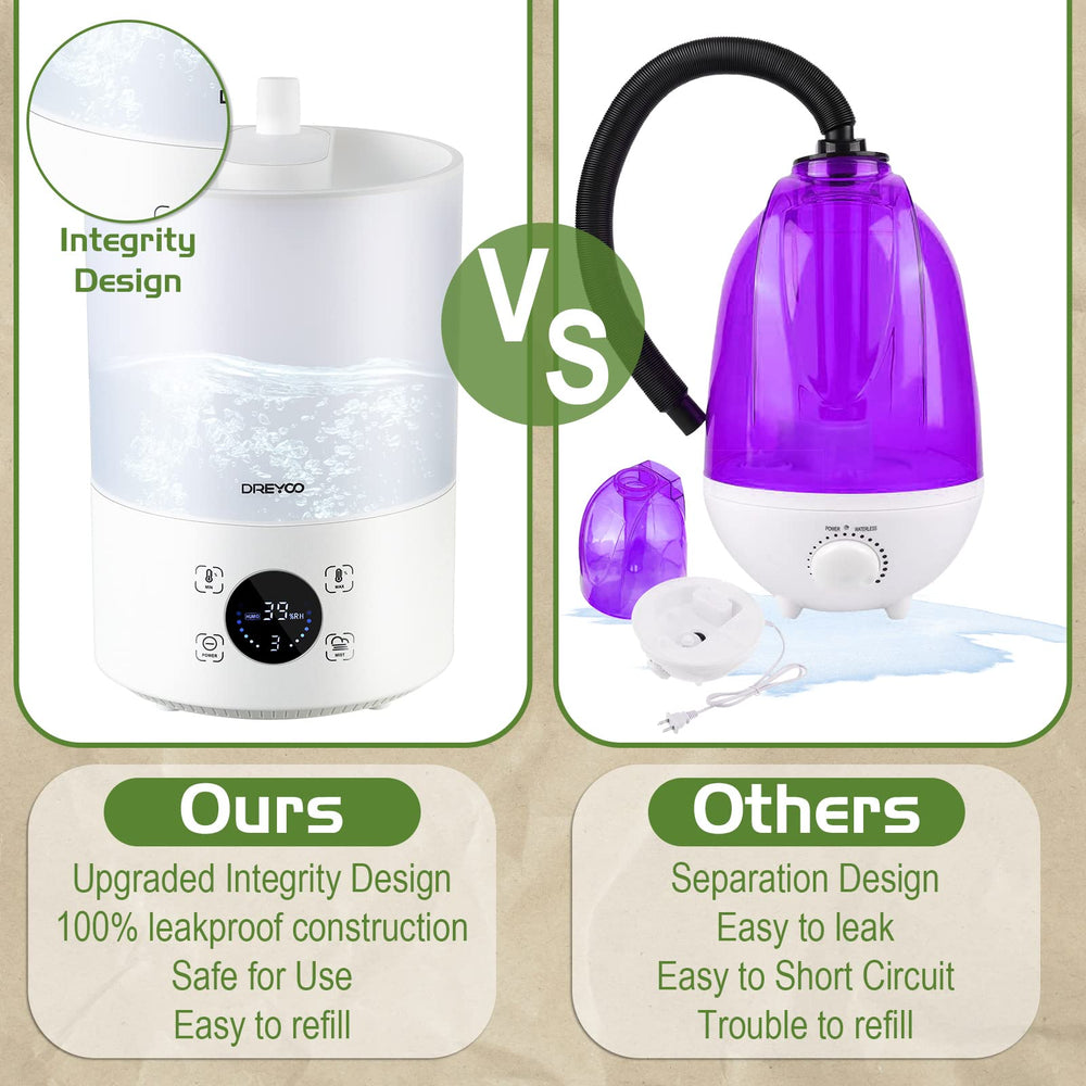 Dreyoo three level mist control enables tailored humidity output