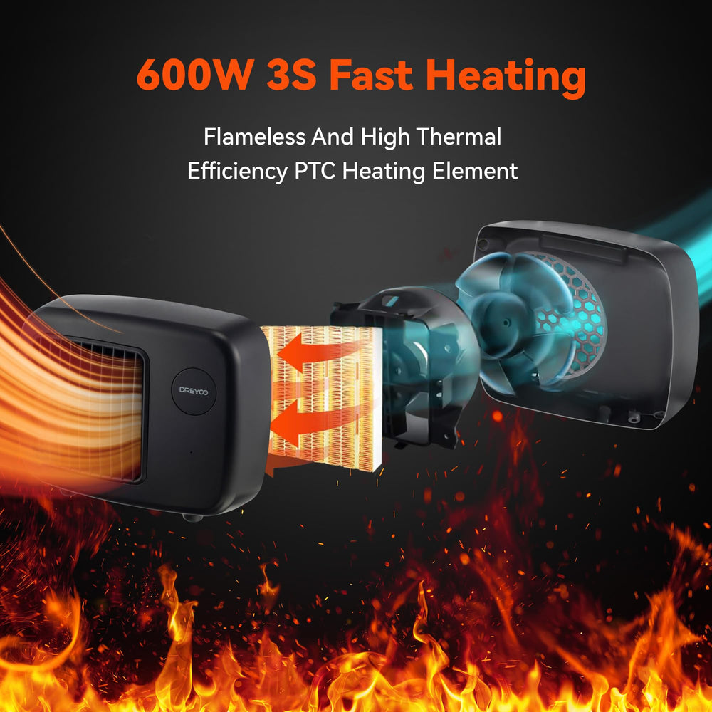 Dreyoo safe overheat protection prevents overheating in small animal shelters.
