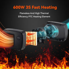 Dreyoo safe overheat protection prevents overheating in small animal shelters.