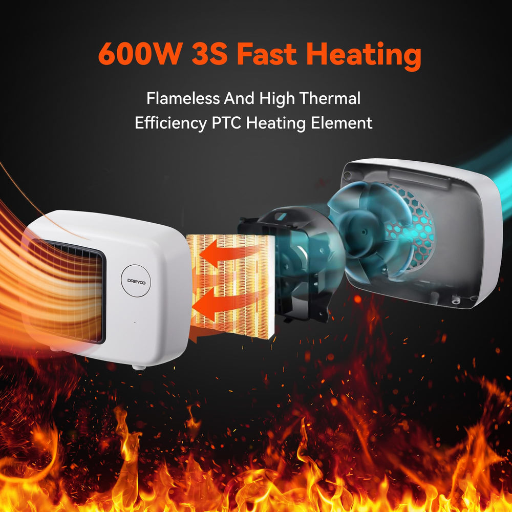 Dreyoo fast-heating pet warmer demonstrates quick warmth for dogs.