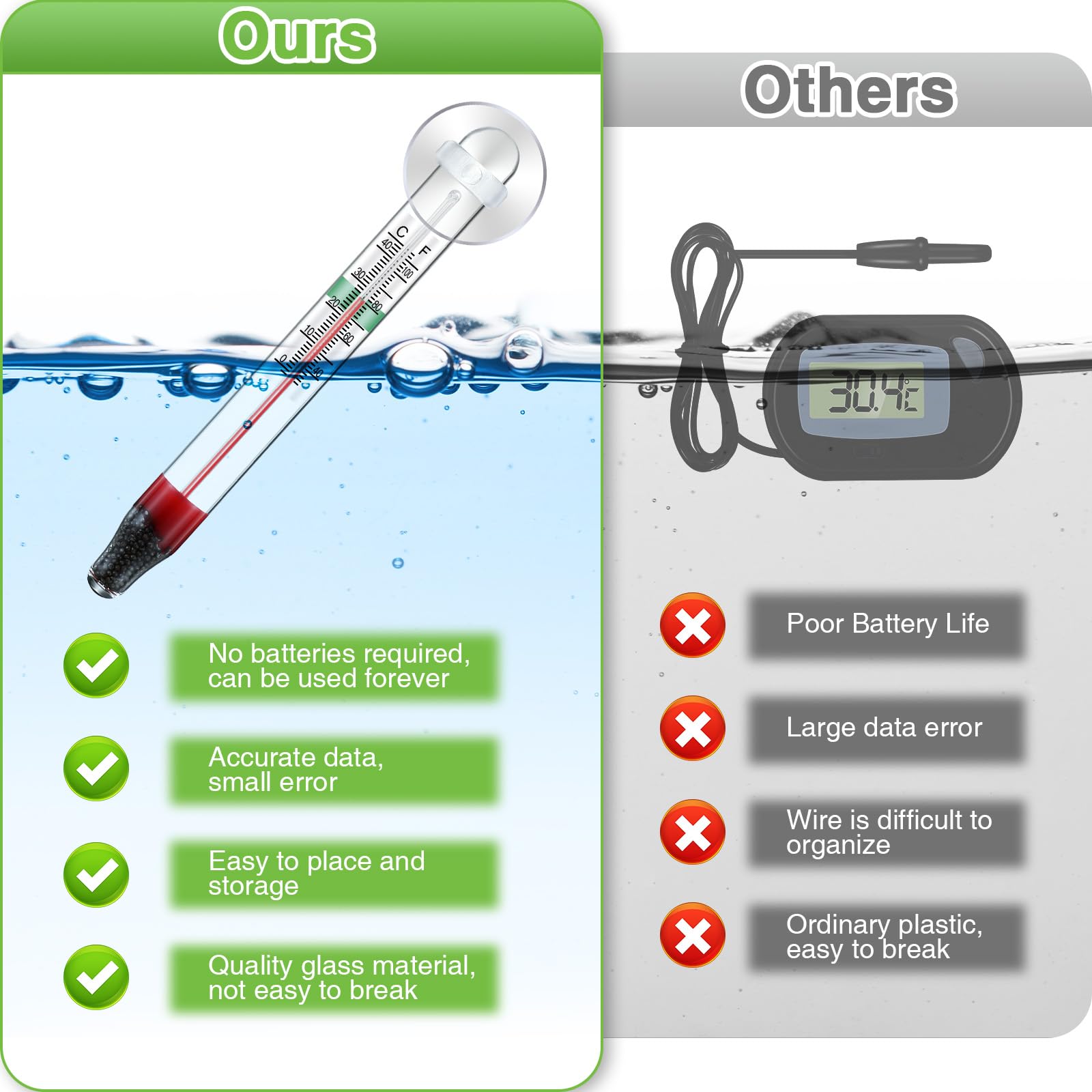 Dreyoo scale 0-43°C/32-110°F suitable for freshwater and saltwater tanks.