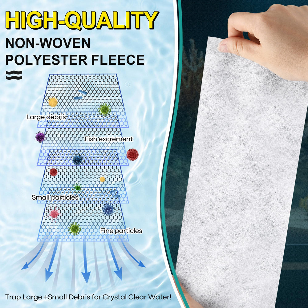 Dreyoo fleece roll auto-advance feature reduces manual maintenance