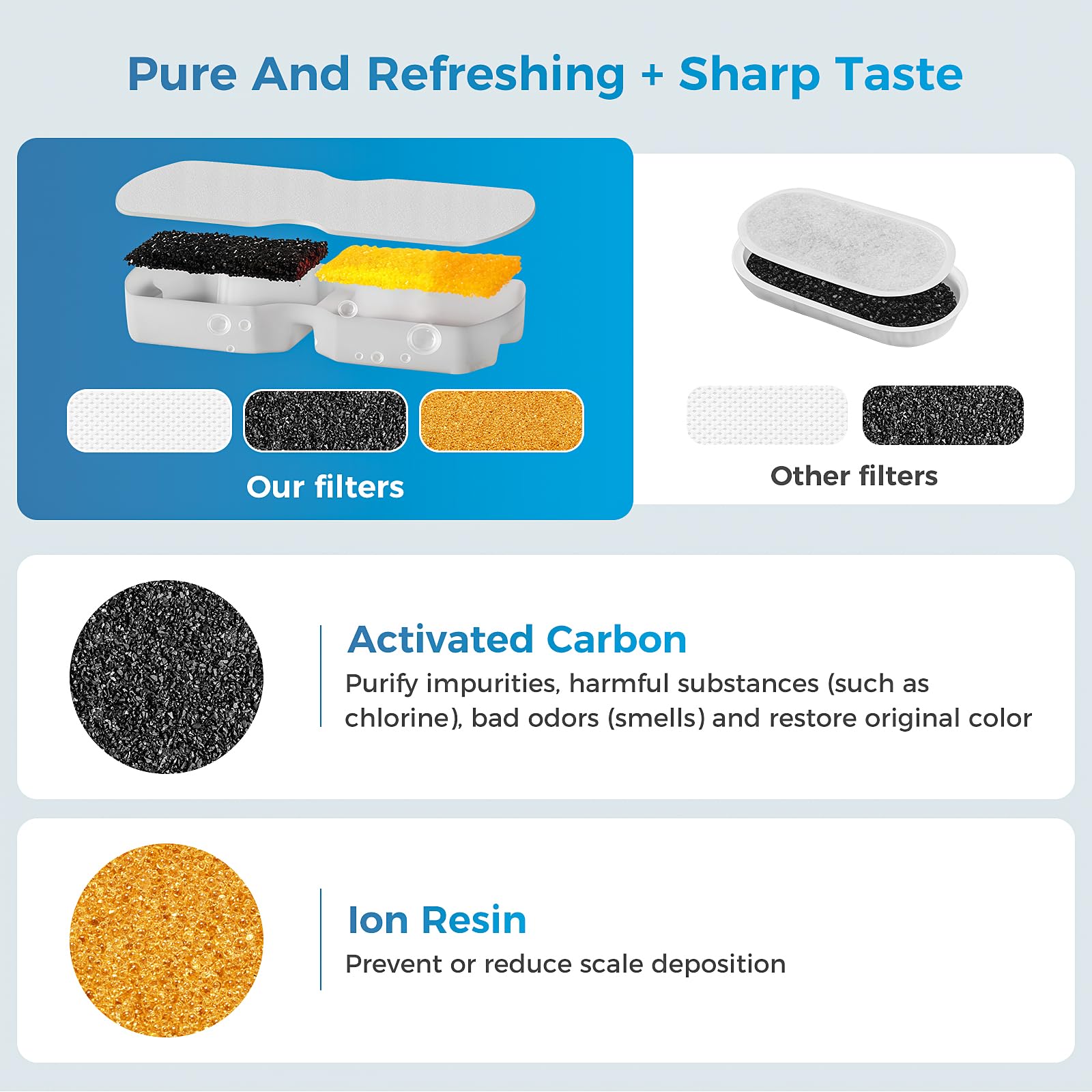 DrFlito fresh water improves taste for cats and frequent drinkers.