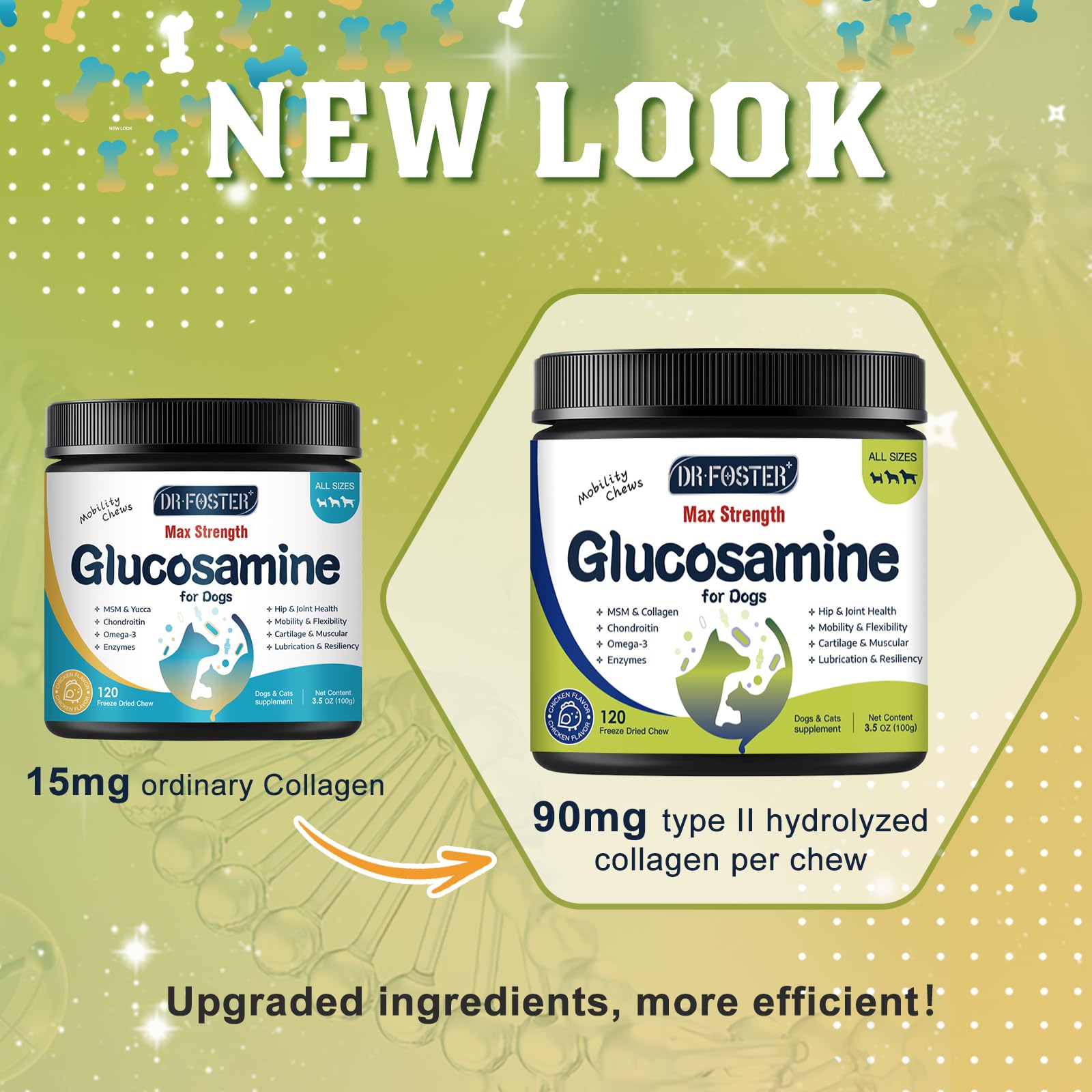 DRFOSTER glucosamine for dogs highlights bone-health ingredients like calcium and magnesium.