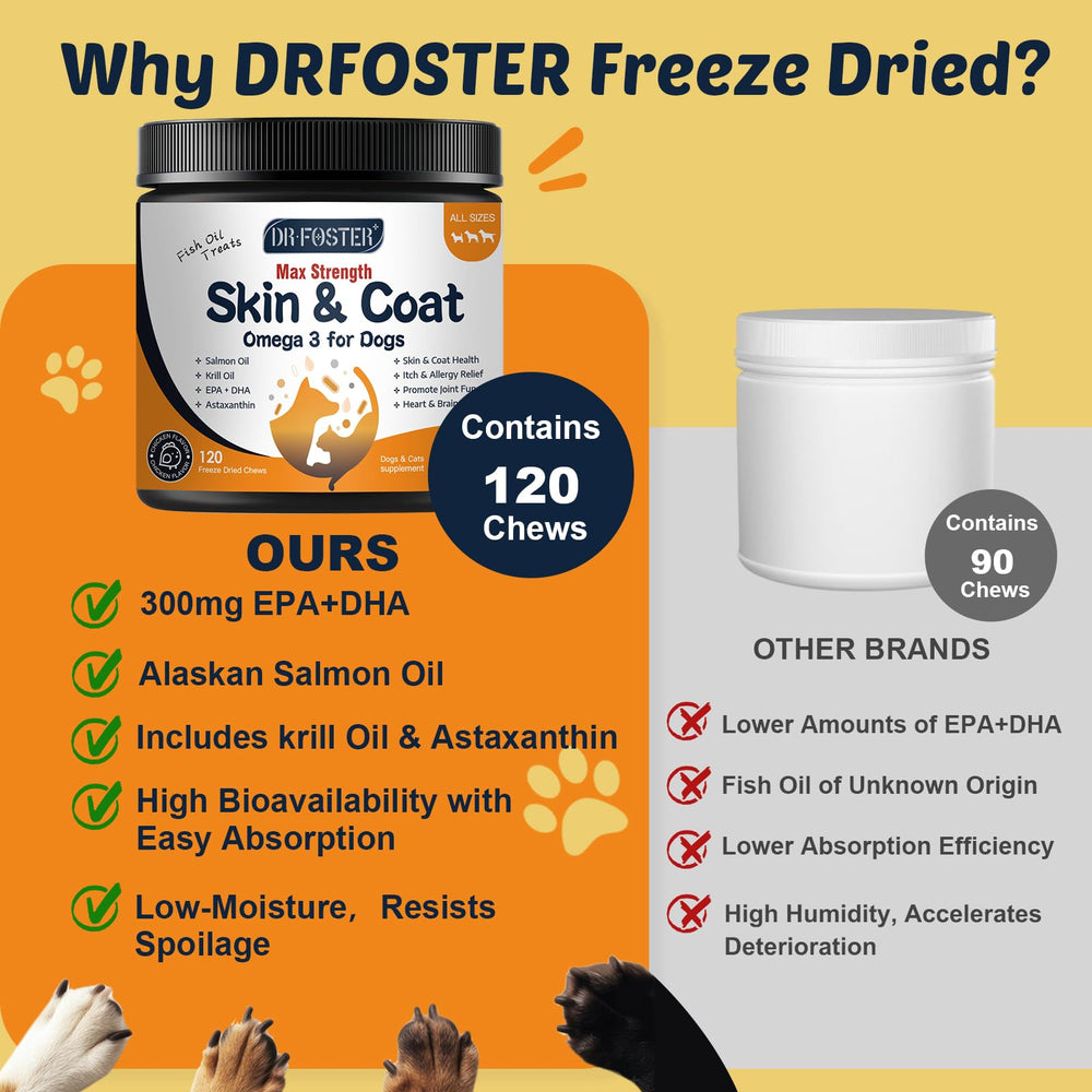DRFOSTER Omega-3 Dogs packaging shows foil-packed freshness for nutrients