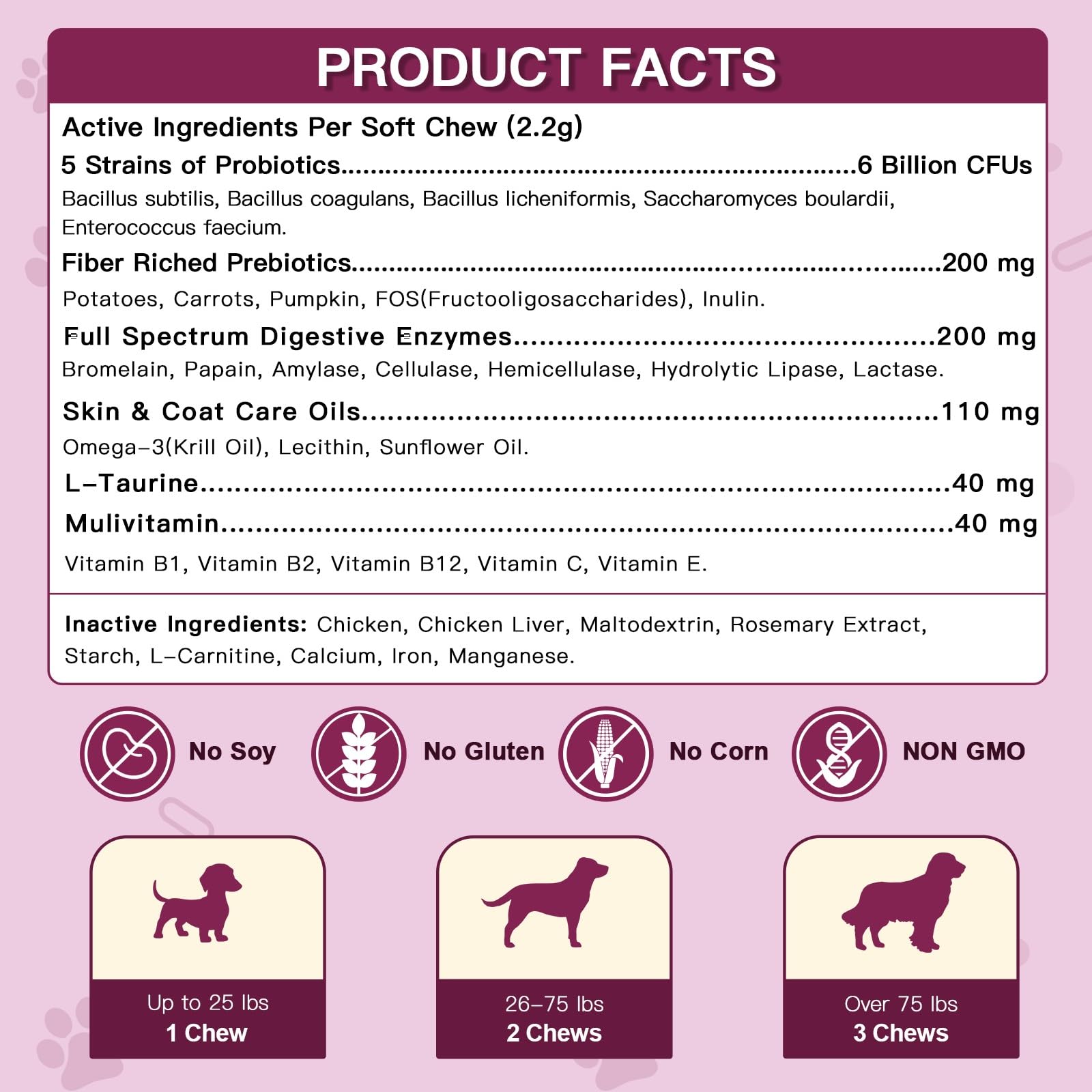 DRFOSTER PROBIOTICS FOR DOGS spore strains illustrate stomach-acid resilience