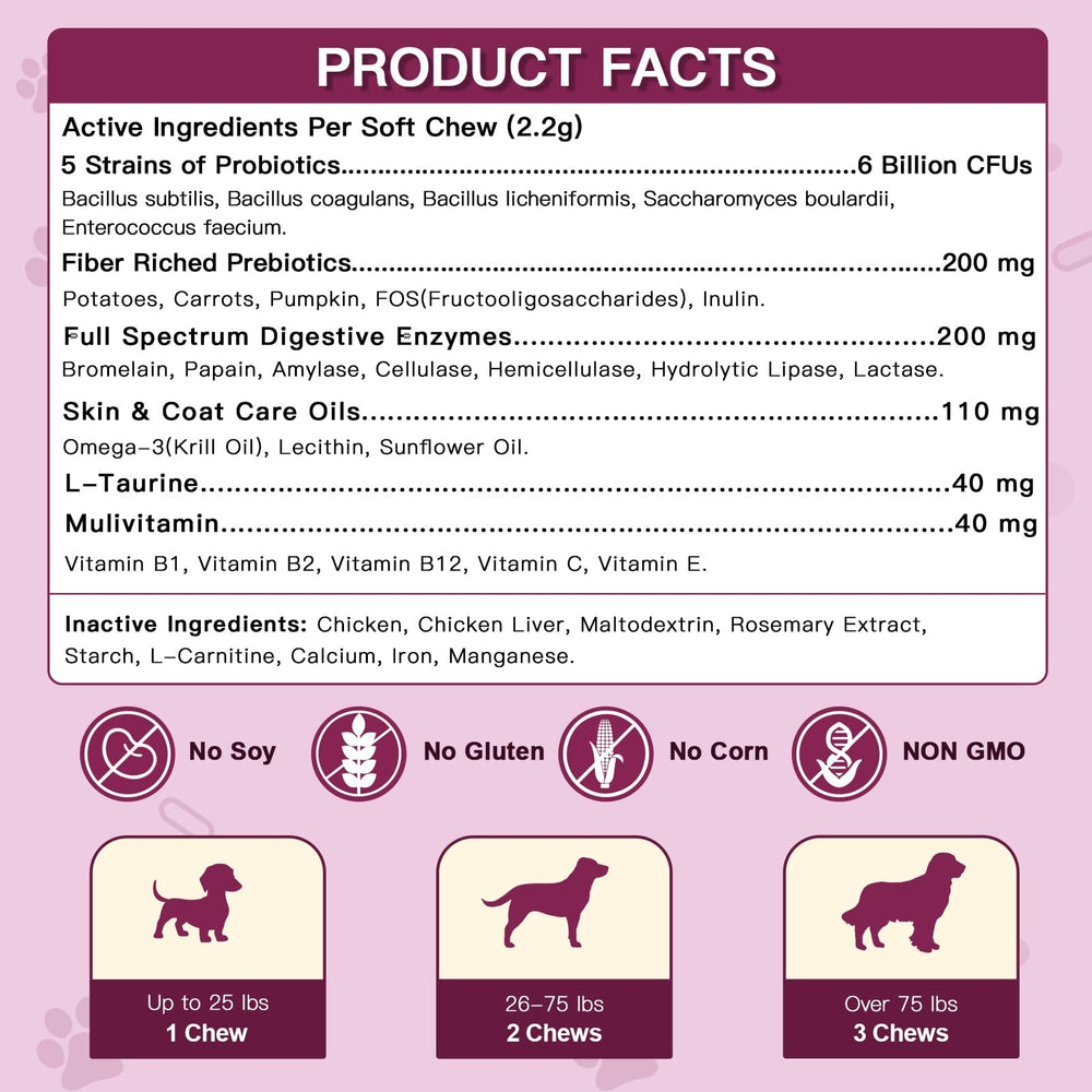 DRFOSTER PROBIOTICS FOR DOGS spore strains illustrate stomach-acid resilience