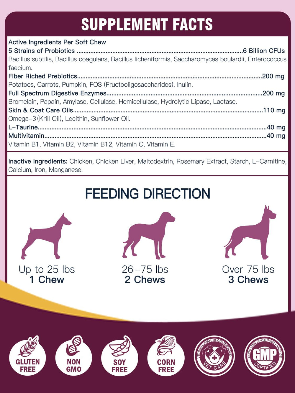 DRFOSTER skin-coat image signals improved fur condition and itch relief potential