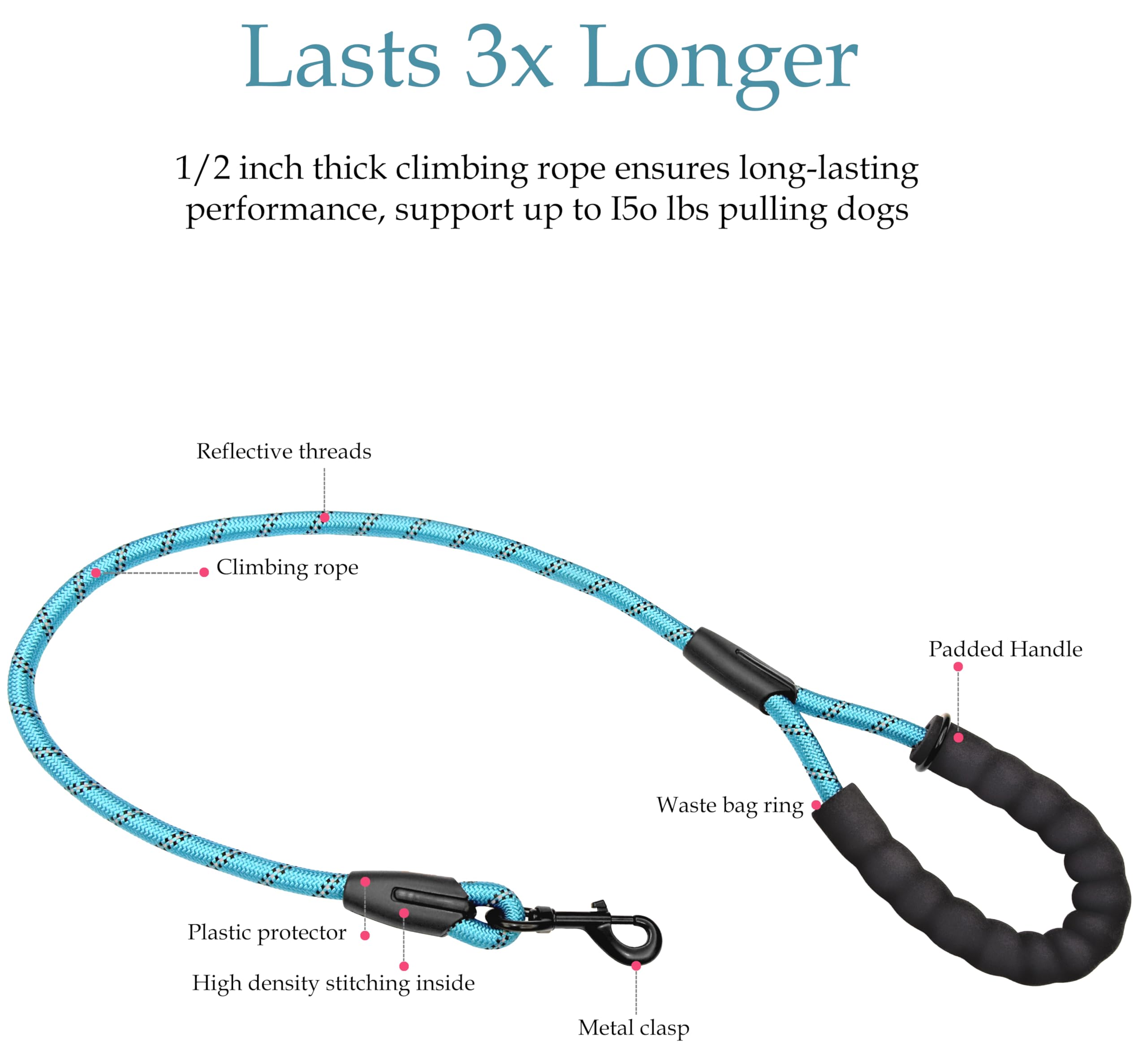 Drgxle central connector rotates 360 degrees to reduce tangling.