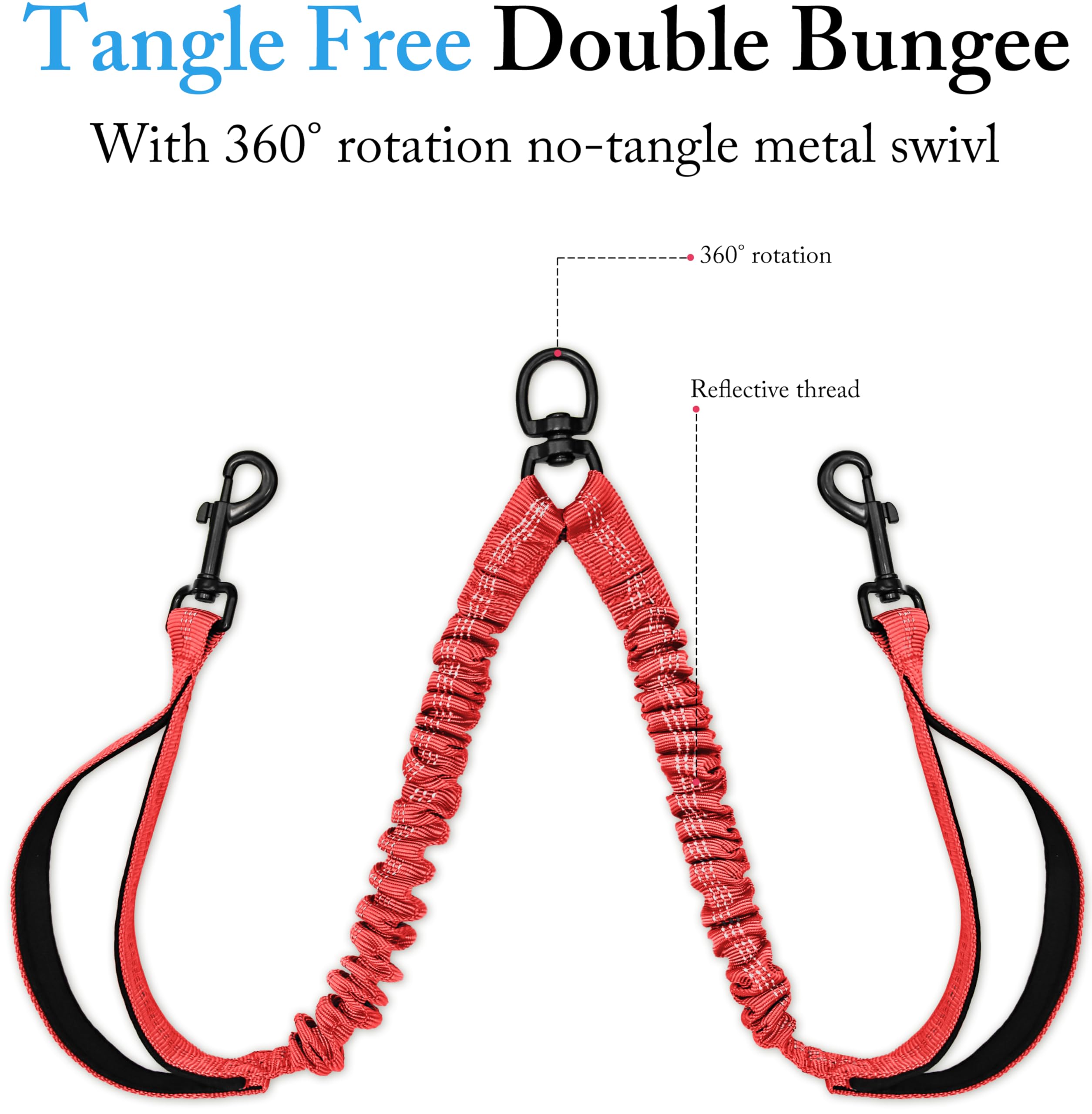 Drgxle Double Dog Leash heavy-duty materials deliver lasting durability during strong pulls.