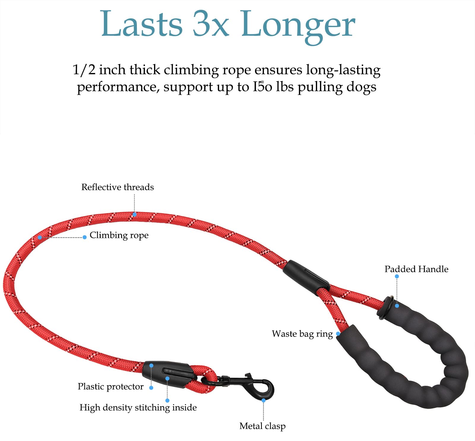 Drgxle Double Dog Leash reflective stripes boost night visibility for safety.