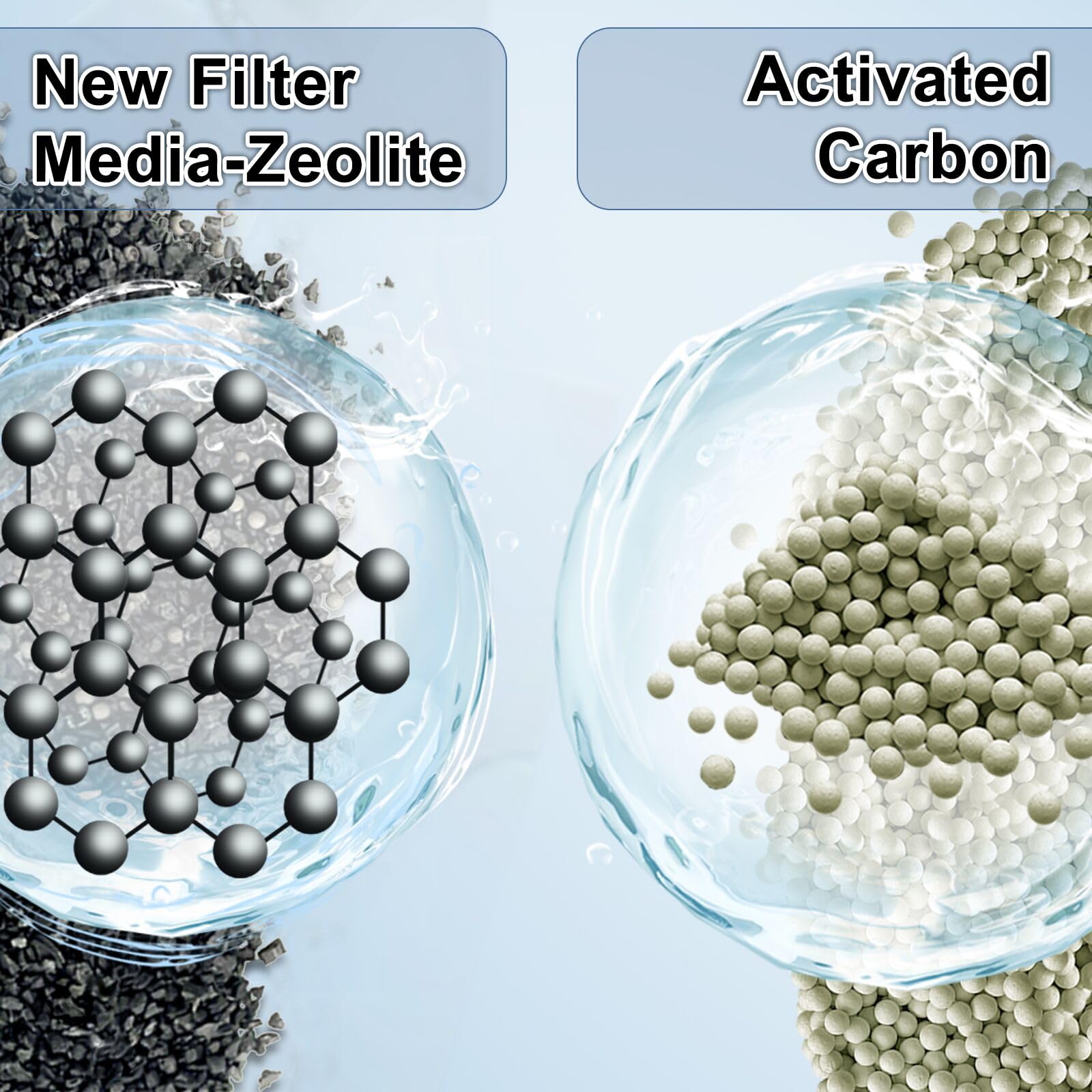 Driamor replacement filter packaging emphasizing easy swaps