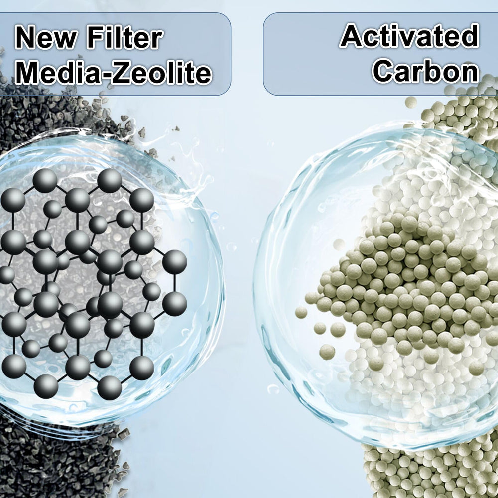 Driamor replacement filter packaging emphasizing easy swaps