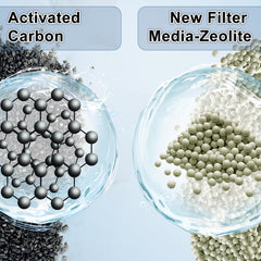 driamor ultra-activated-carbon-layer close-up supports impurity reduction
