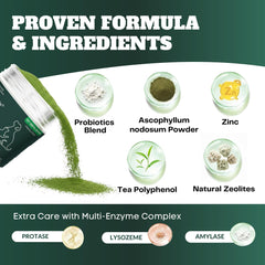 DRMOIS natural zeolite ingredient highlights gentle debris attraction for cleaner teeth.