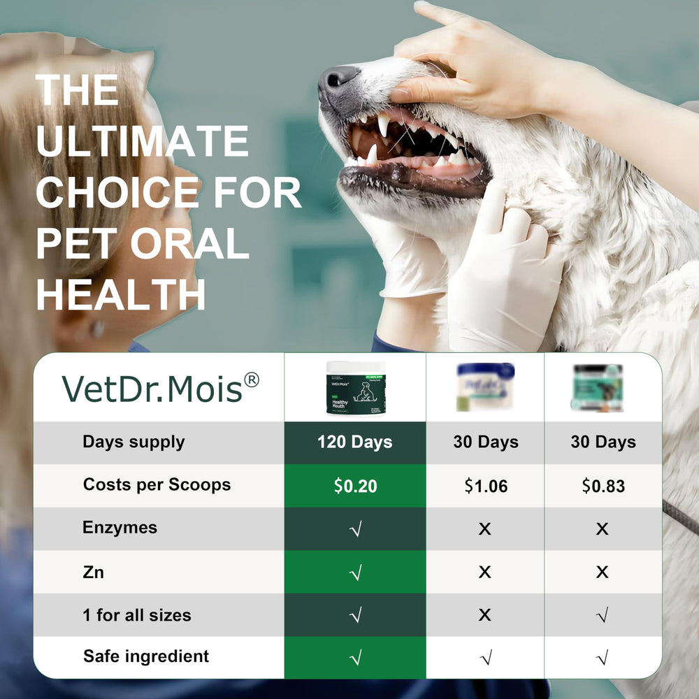 DRMOIS packaging demonstrates small, medium, and large size options.