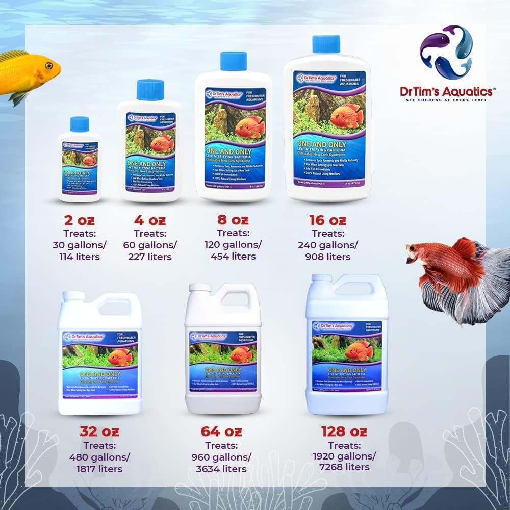 DrTim’s Aquatics One & Only supporting stable water parameters over time