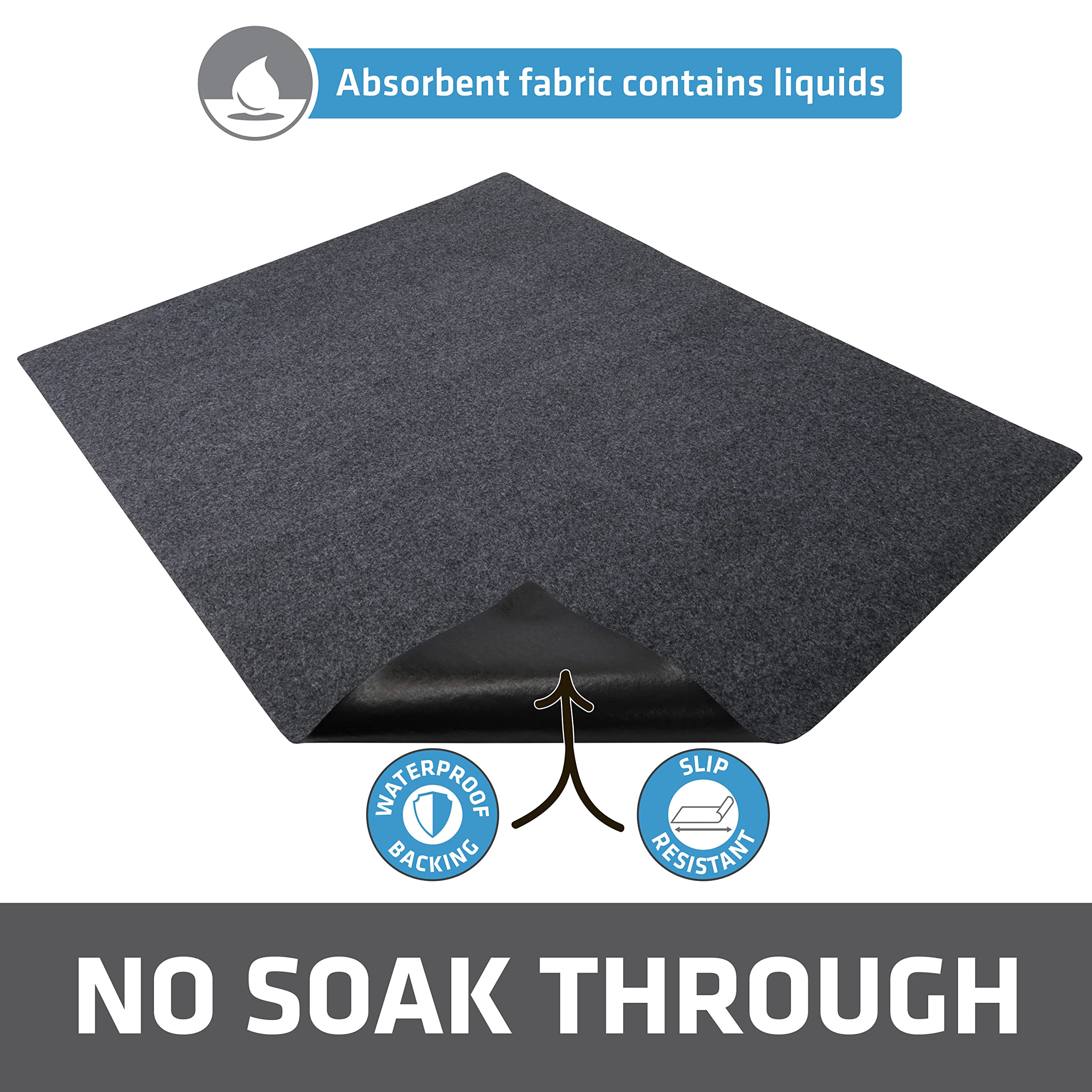 Drymate absorbent fabric close-up demonstrates quick-dry action up to four times its weight.