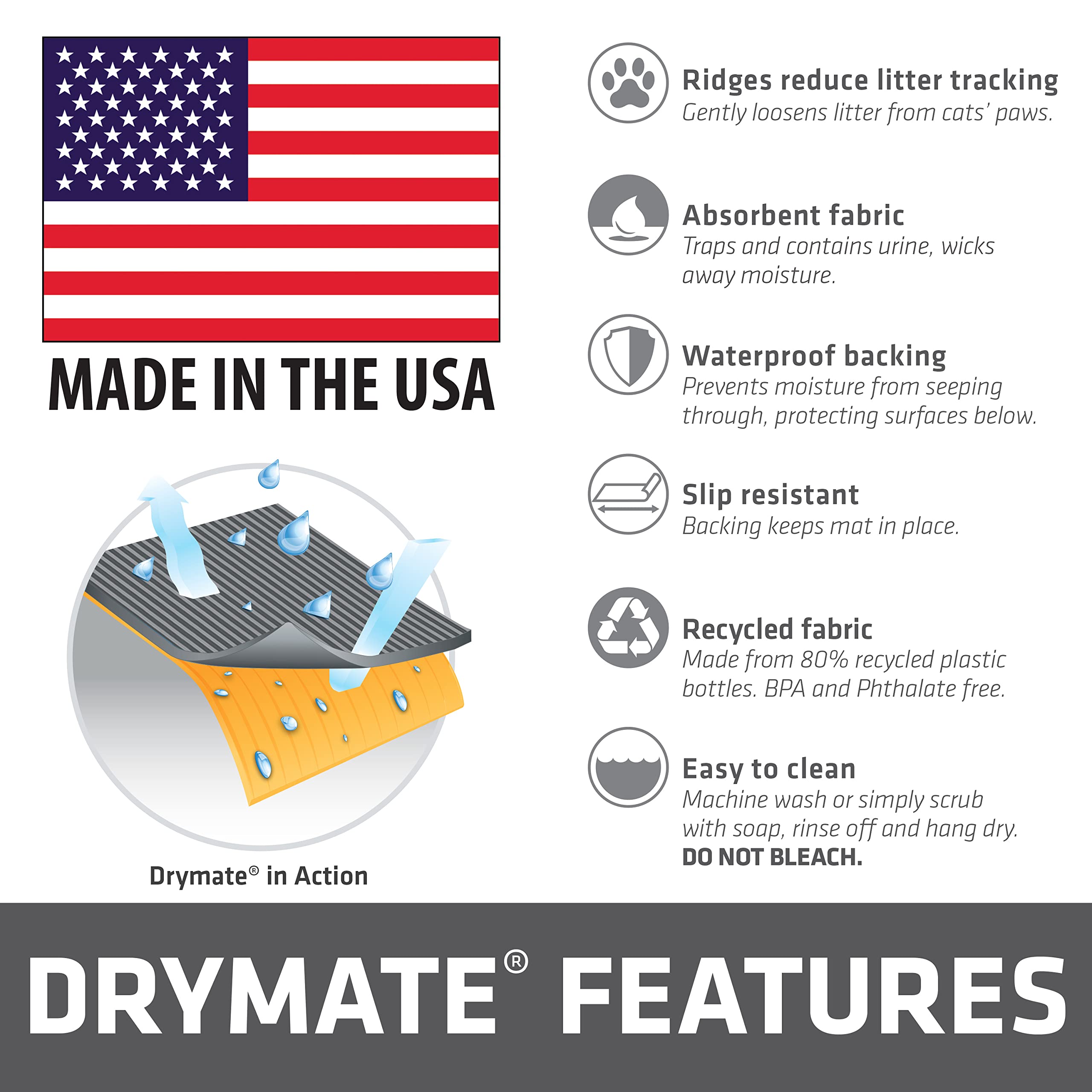 Drymate USA-made recycled material mat highlights durability and eco-friendly choice.