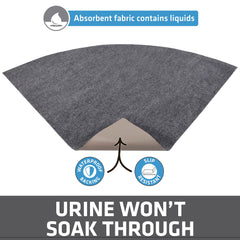 Drymate mat ridged design close-up edges showing channels that capture stray litter.