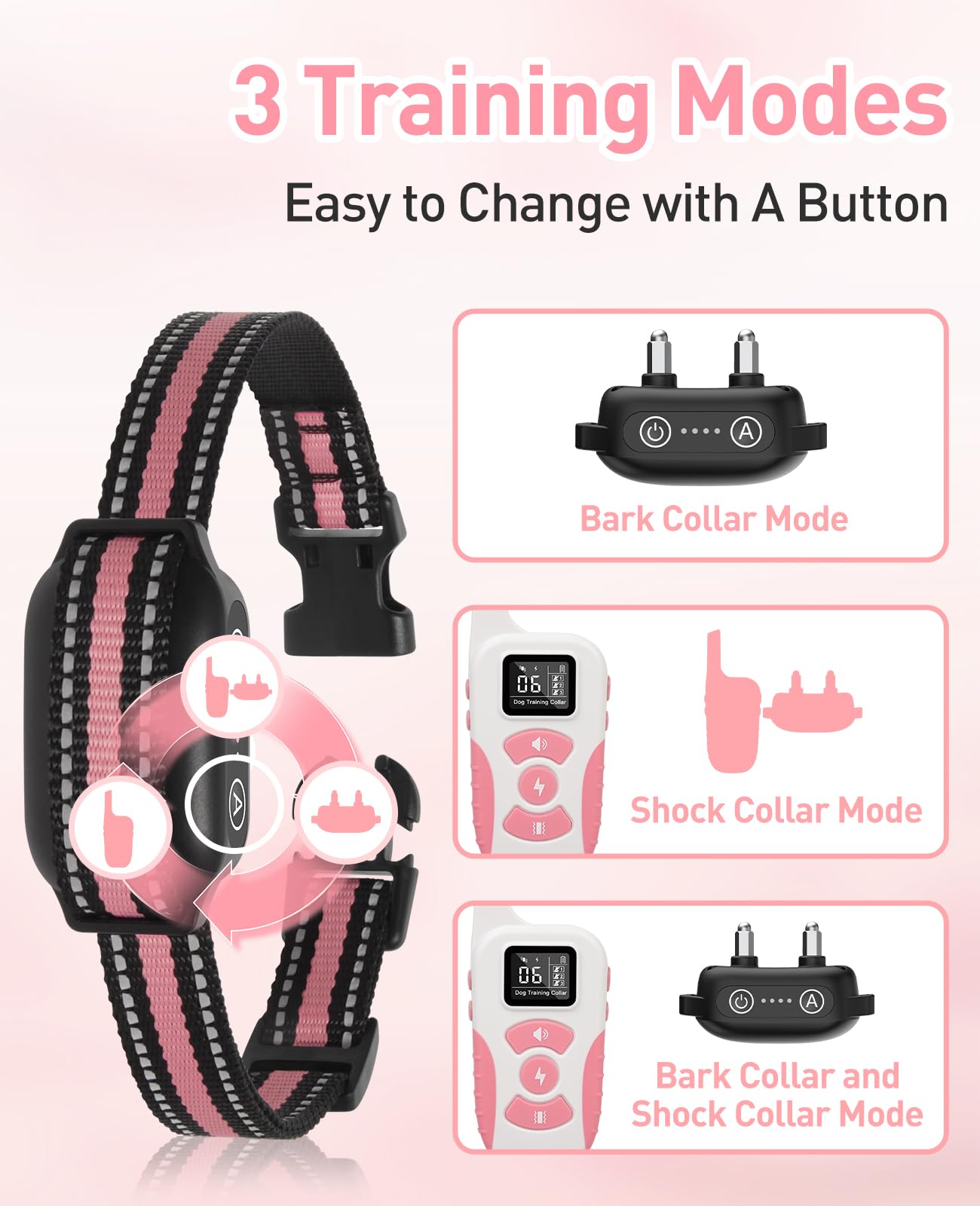 DTCollar 3-channel design supports multi-dog households with separate control options.