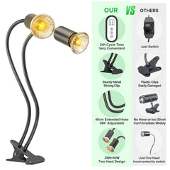 DTZY bulbs 2x25W 2x50W with UVB protection and life-extending vacuum glass