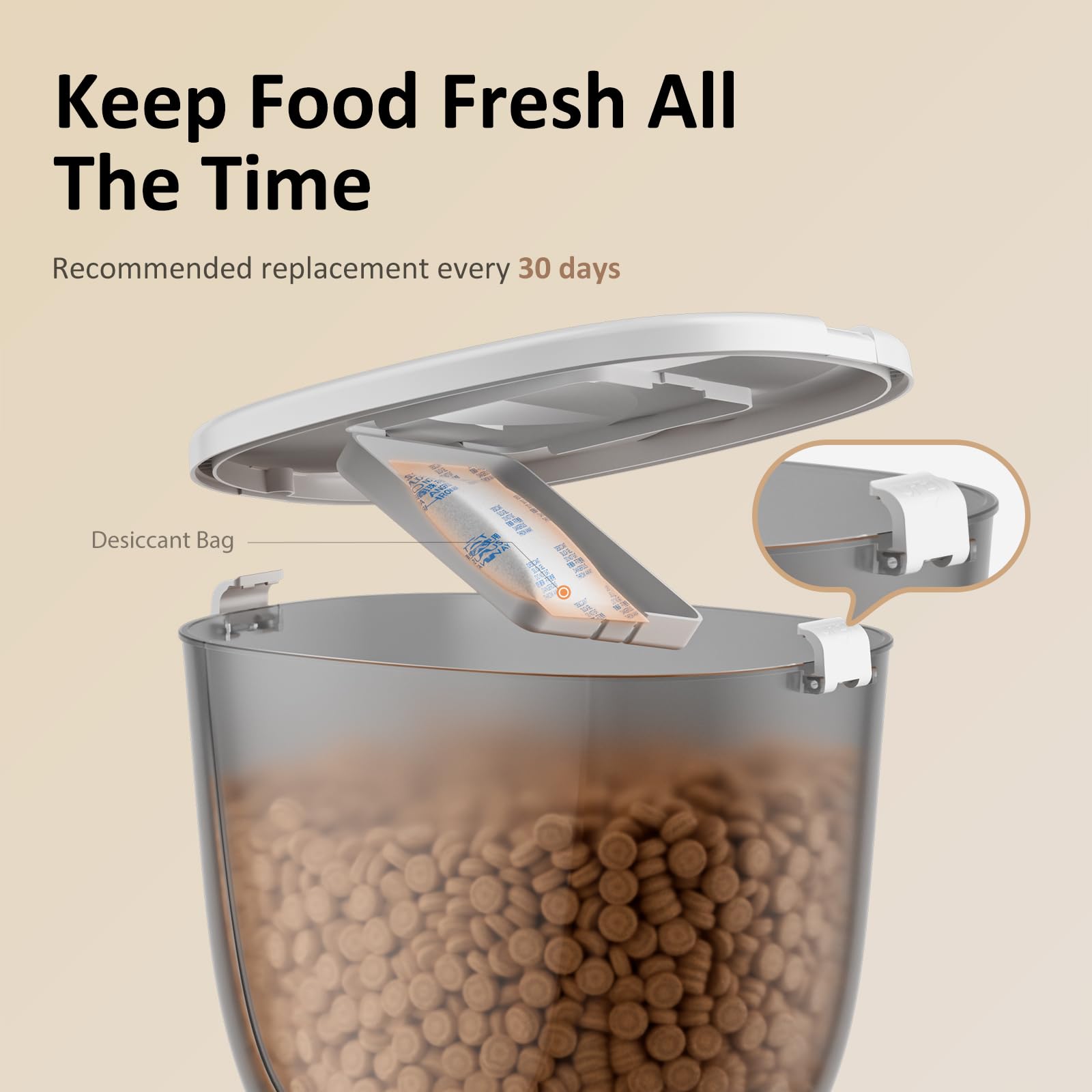DUDUPET anti-jam dispensing ensures reliable portions without clogs.