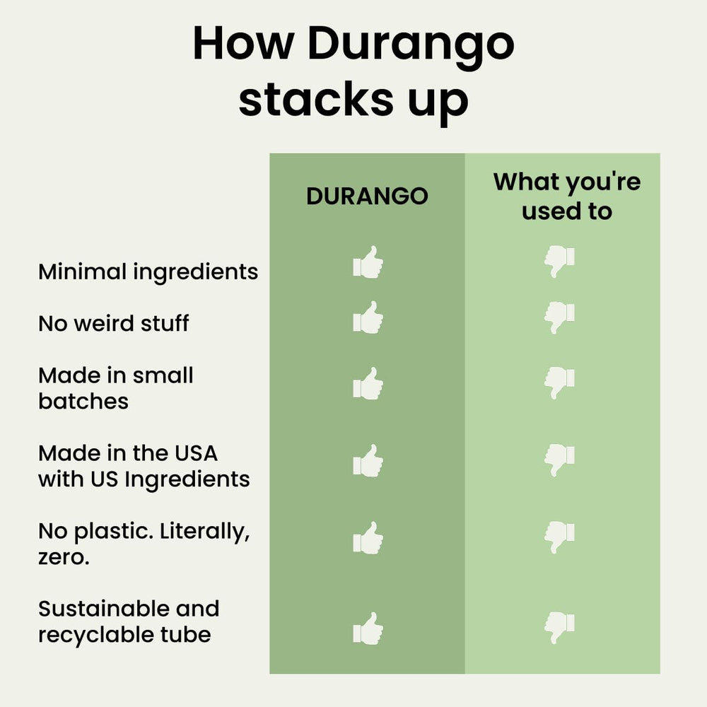 Durango dog food topper 60 servings 8 oz tin for long-lasting use