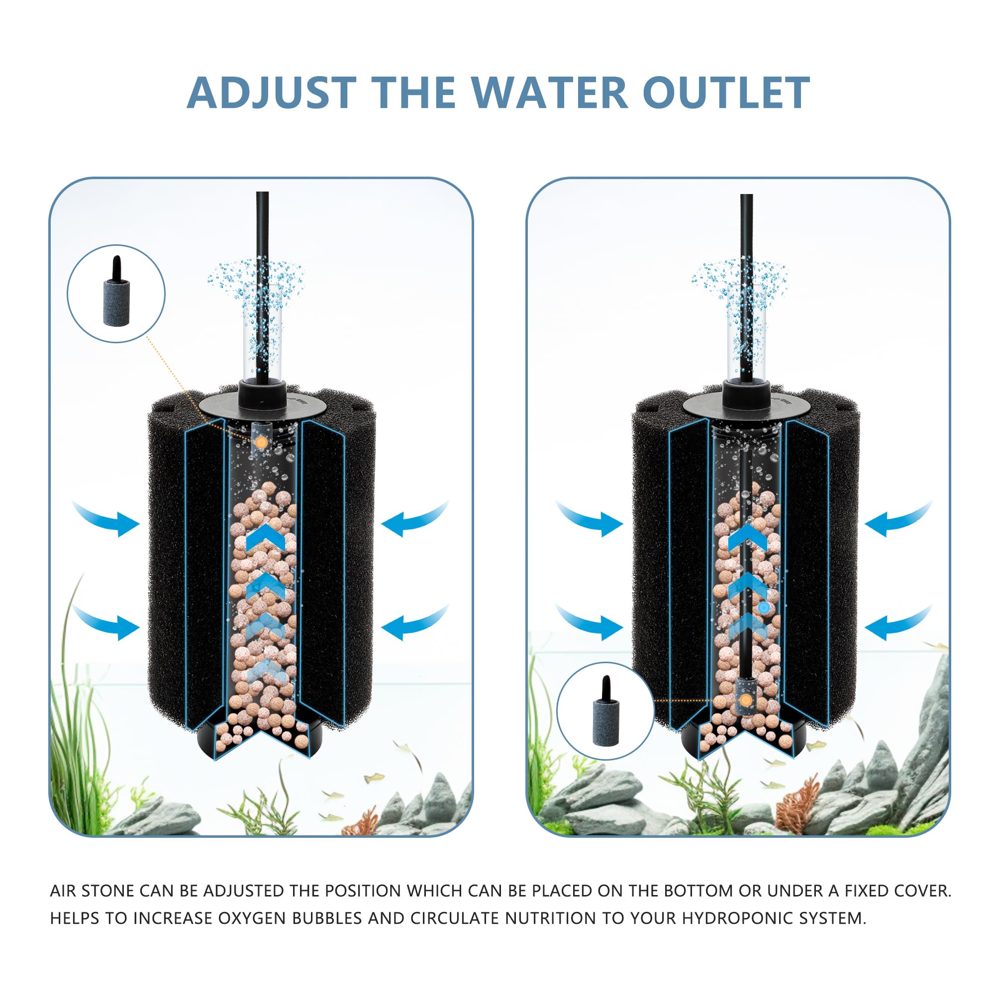 DVHEY bio-ceramic media balls visible for stable beneficial bacteria support.